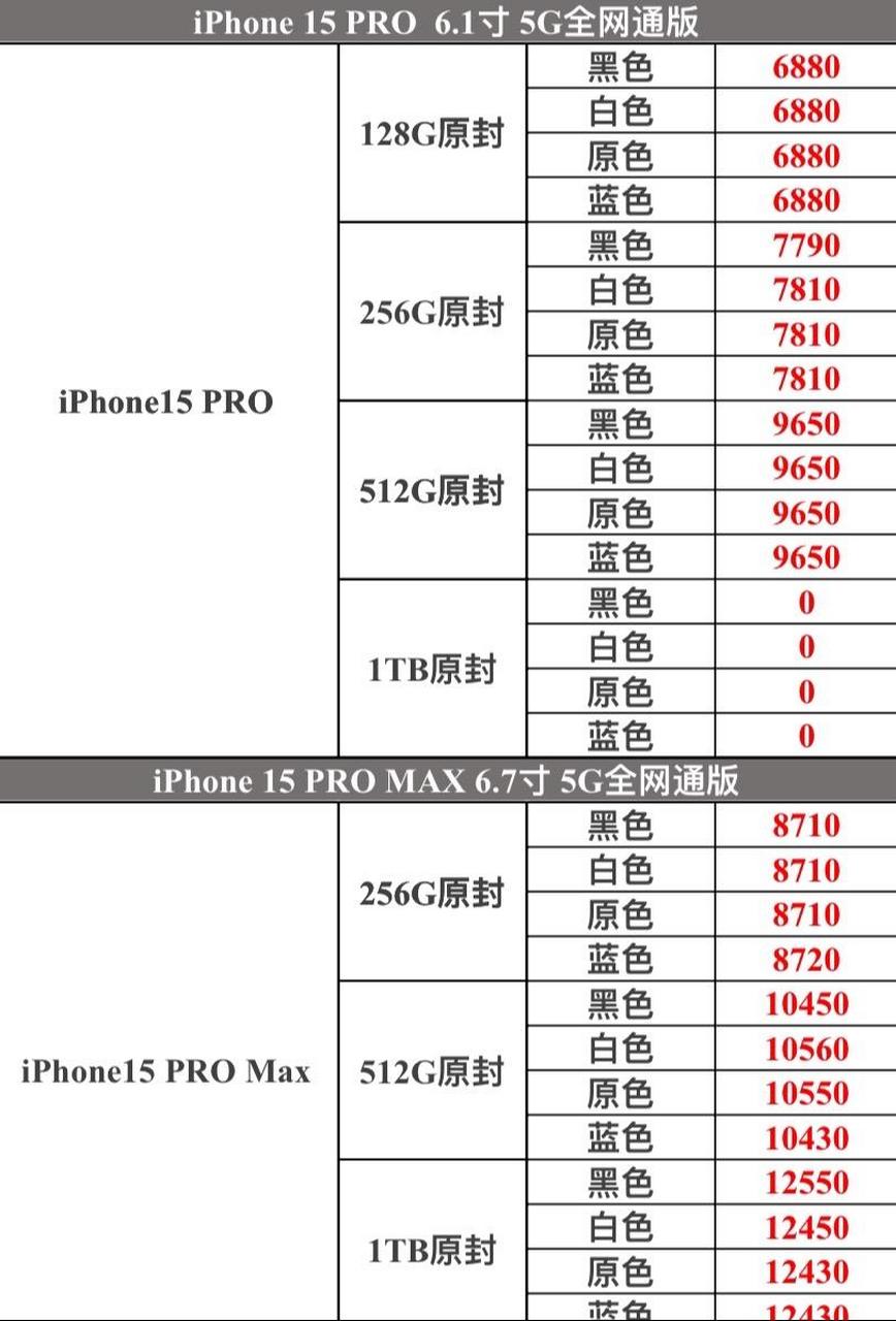 964月11日iphone15全系列报价单 原封新机全国联保一年