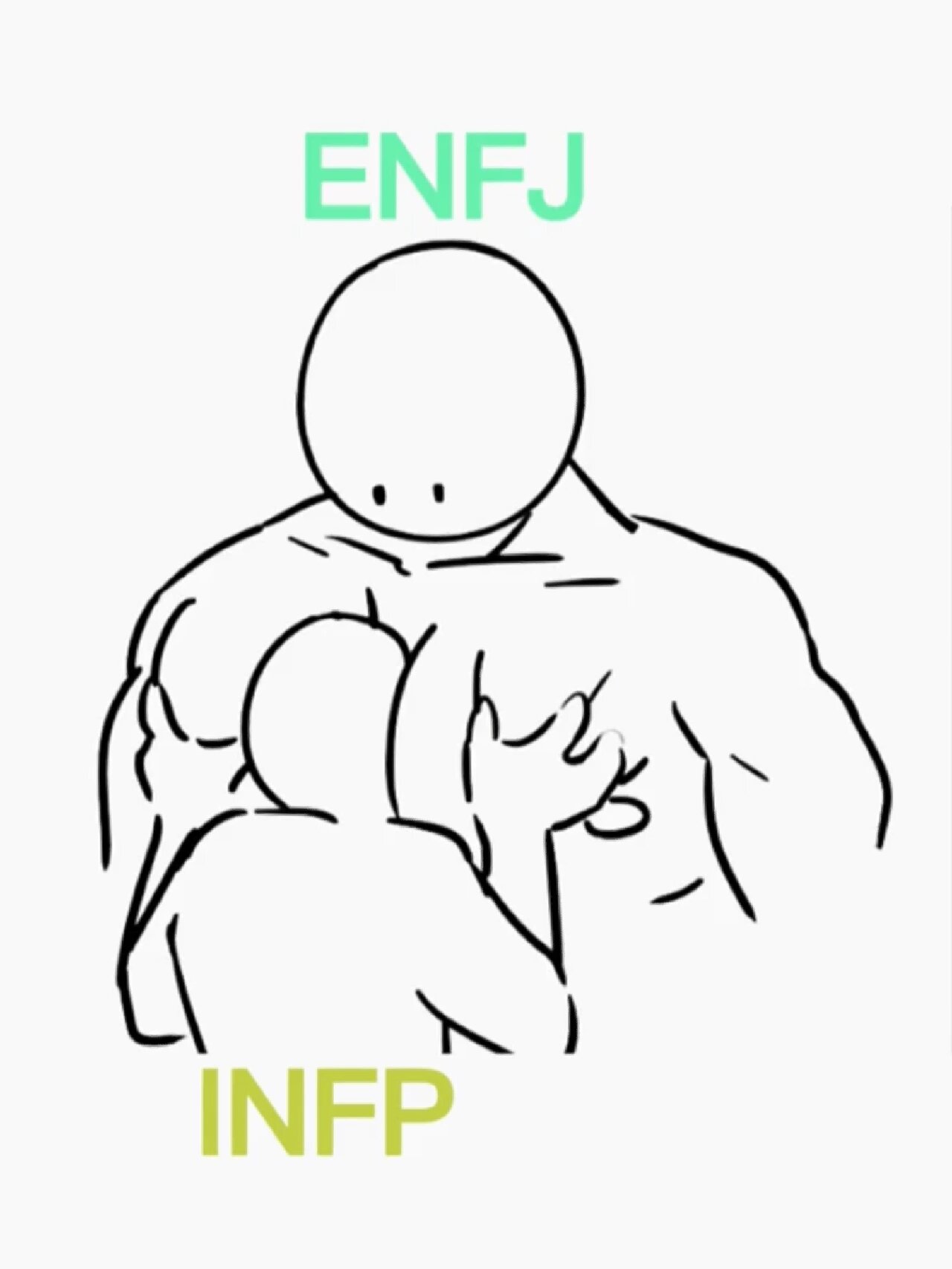 infp × enfj 温柔绝对服从 infp 一个内向的外向人