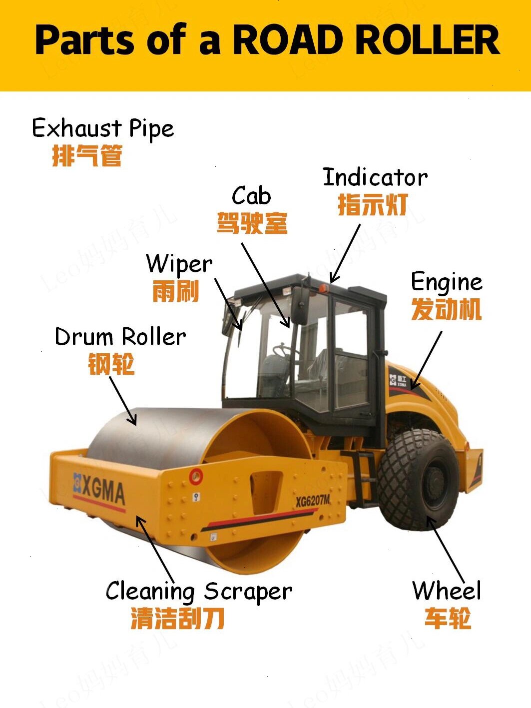 亲子英语|压路机的相关英语怎么说?