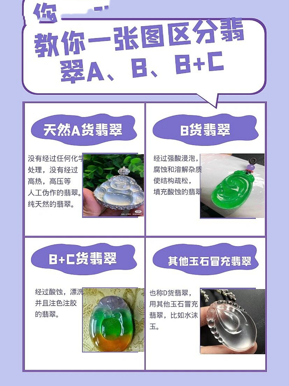 一张图教你鉴定翡翠真假 想买翡翠的姐妹儿一定很多,但是很多都不知从