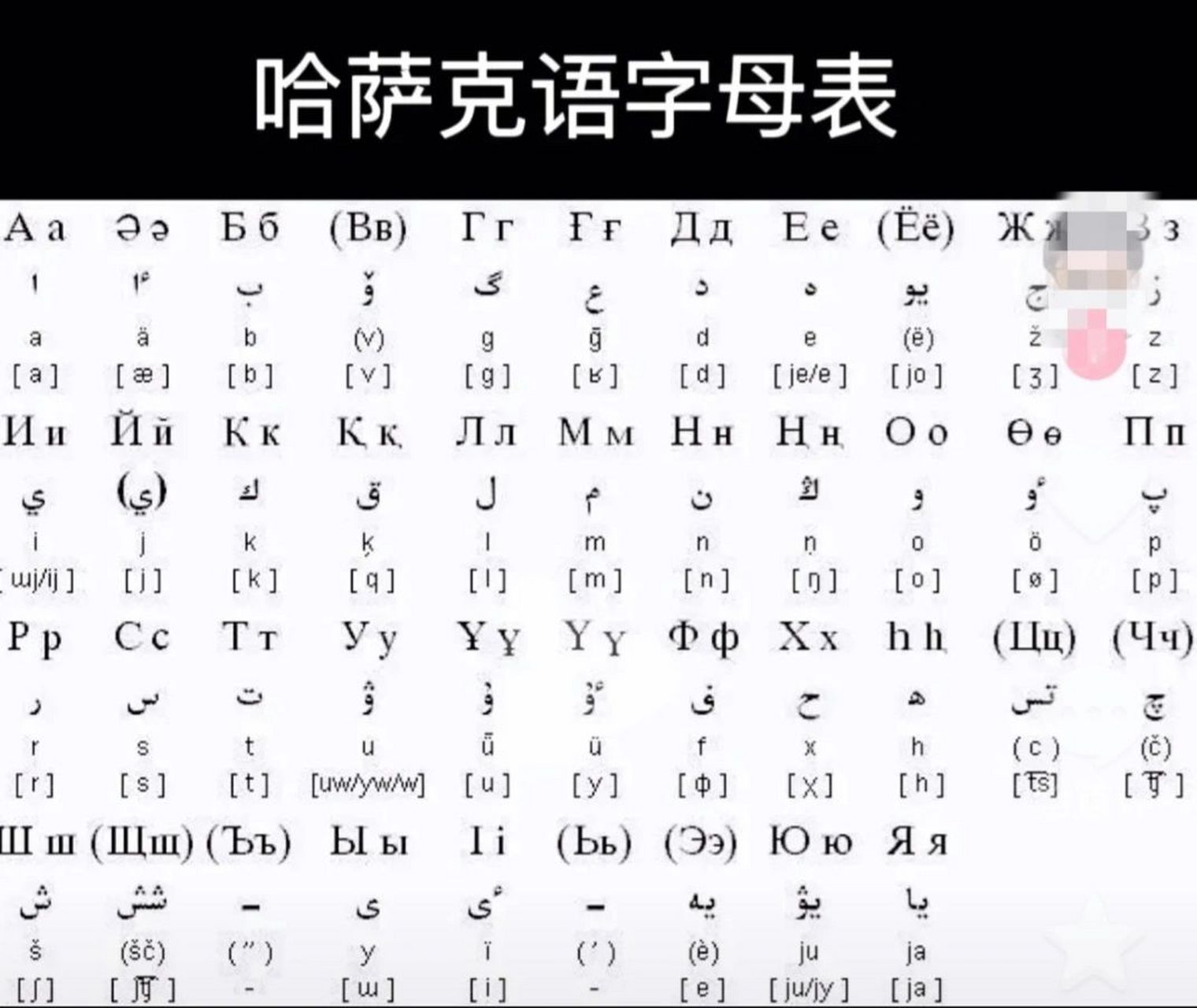 哈萨克斯坦字母表#哈萨克 哈萨克斯坦字母表#哈萨克