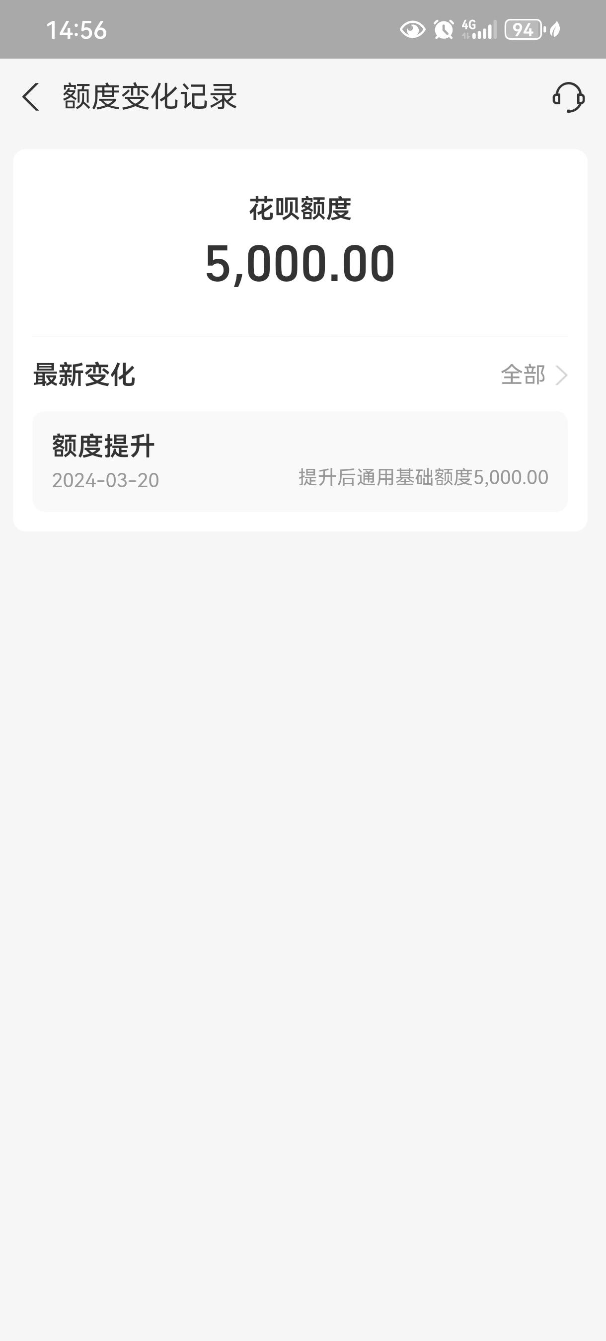 花呗额度提升攻略
