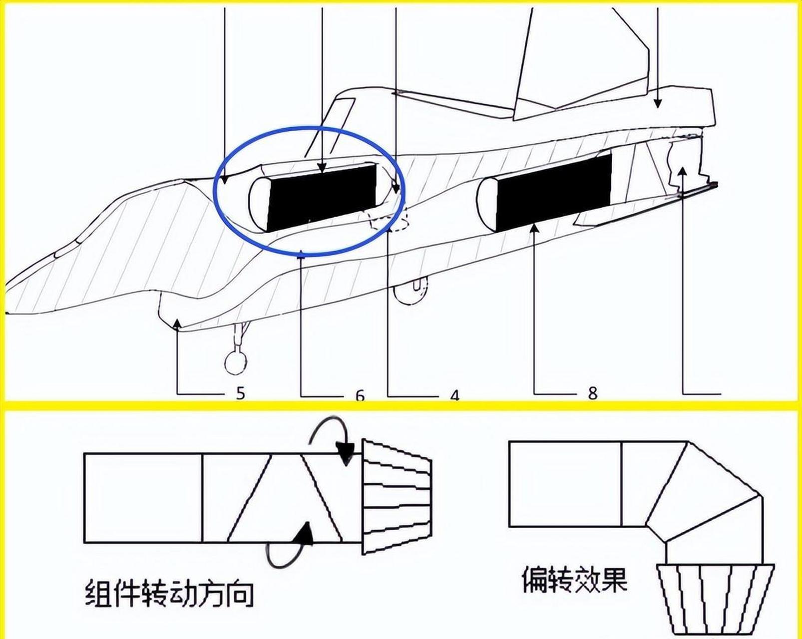 x32战斗机垂直起降原理图片