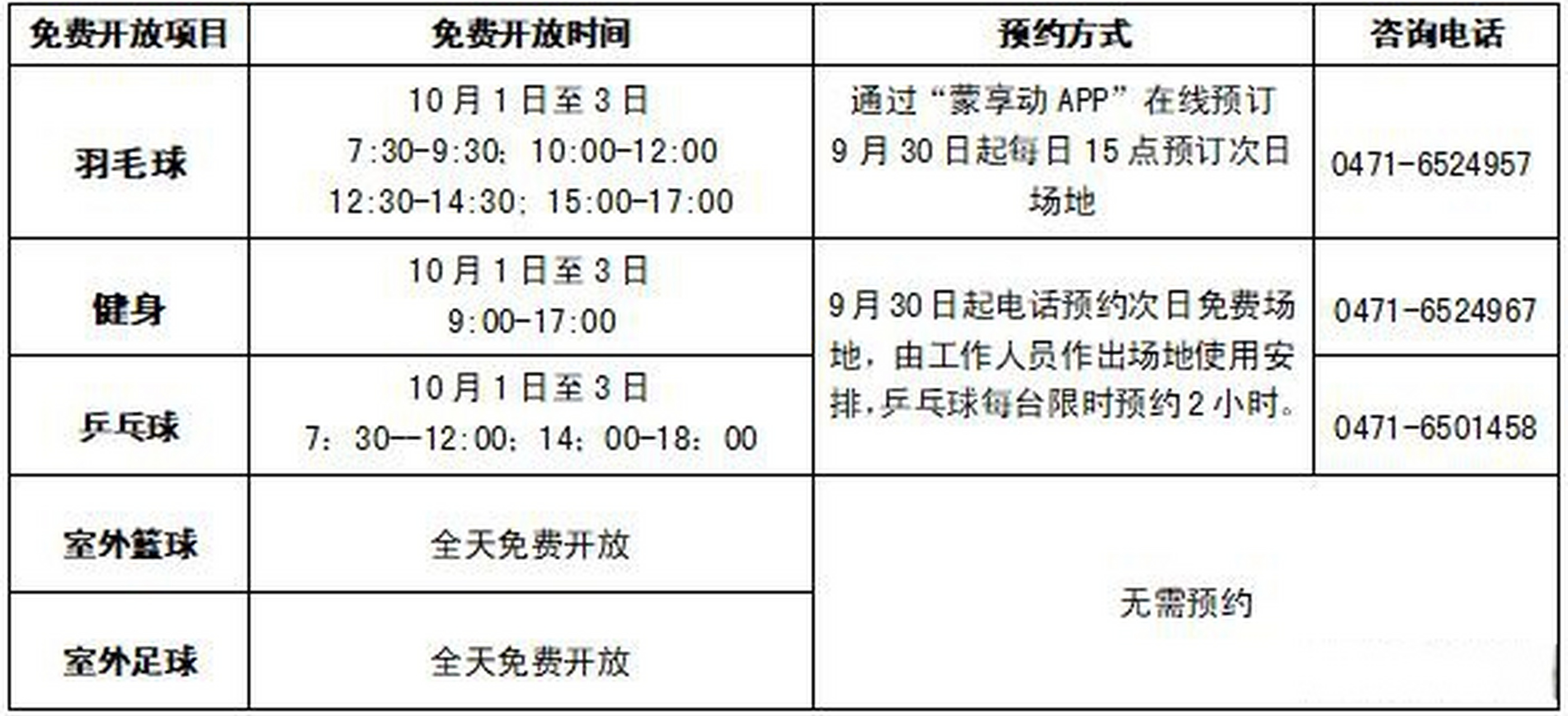  中国疫情什么时候对外开放(对外开放是哪一年)