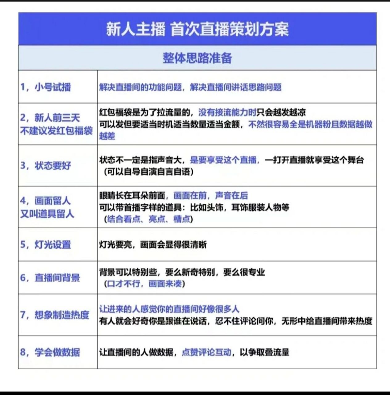 新主播首次直播策劃方案需要的趕緊收藏 新主播首次直播策劃方案需要