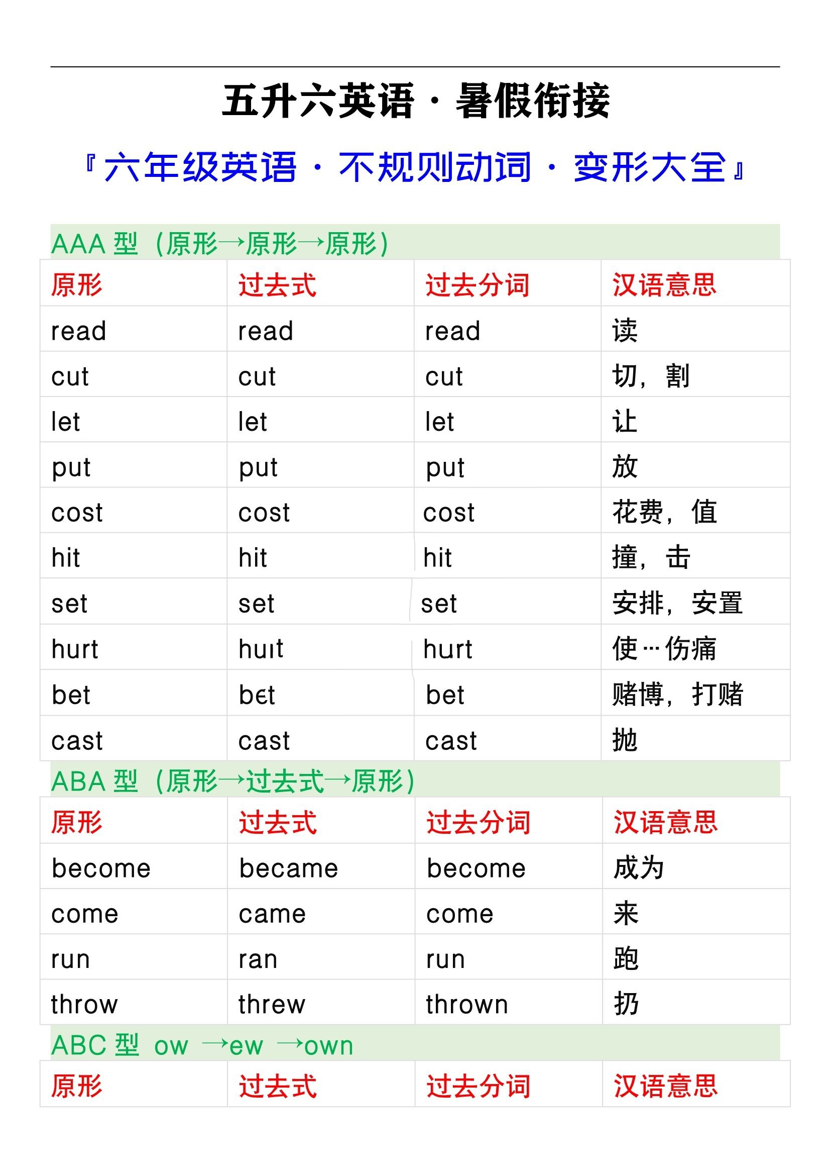 动词变形容词图片