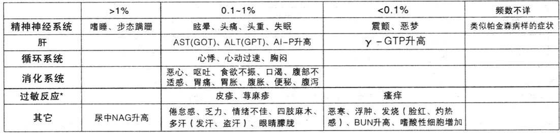 坦度图片