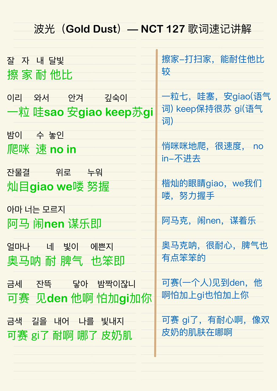 波光gold dust-nct127音译歌词速记 心空空 夜晚在水边听一首波光是一