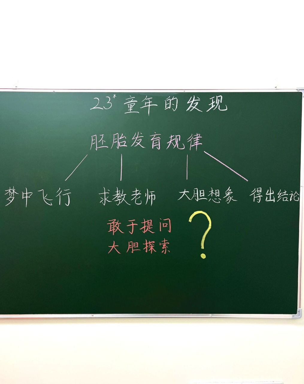 小语 | 《童年的发现》板书设计77笔记 五年级下册第23课《童年的