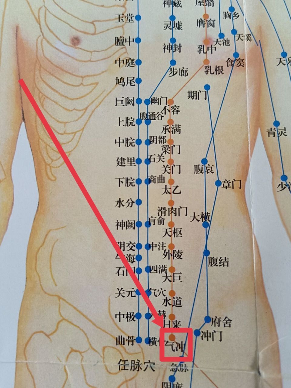 气街的准确位置图片