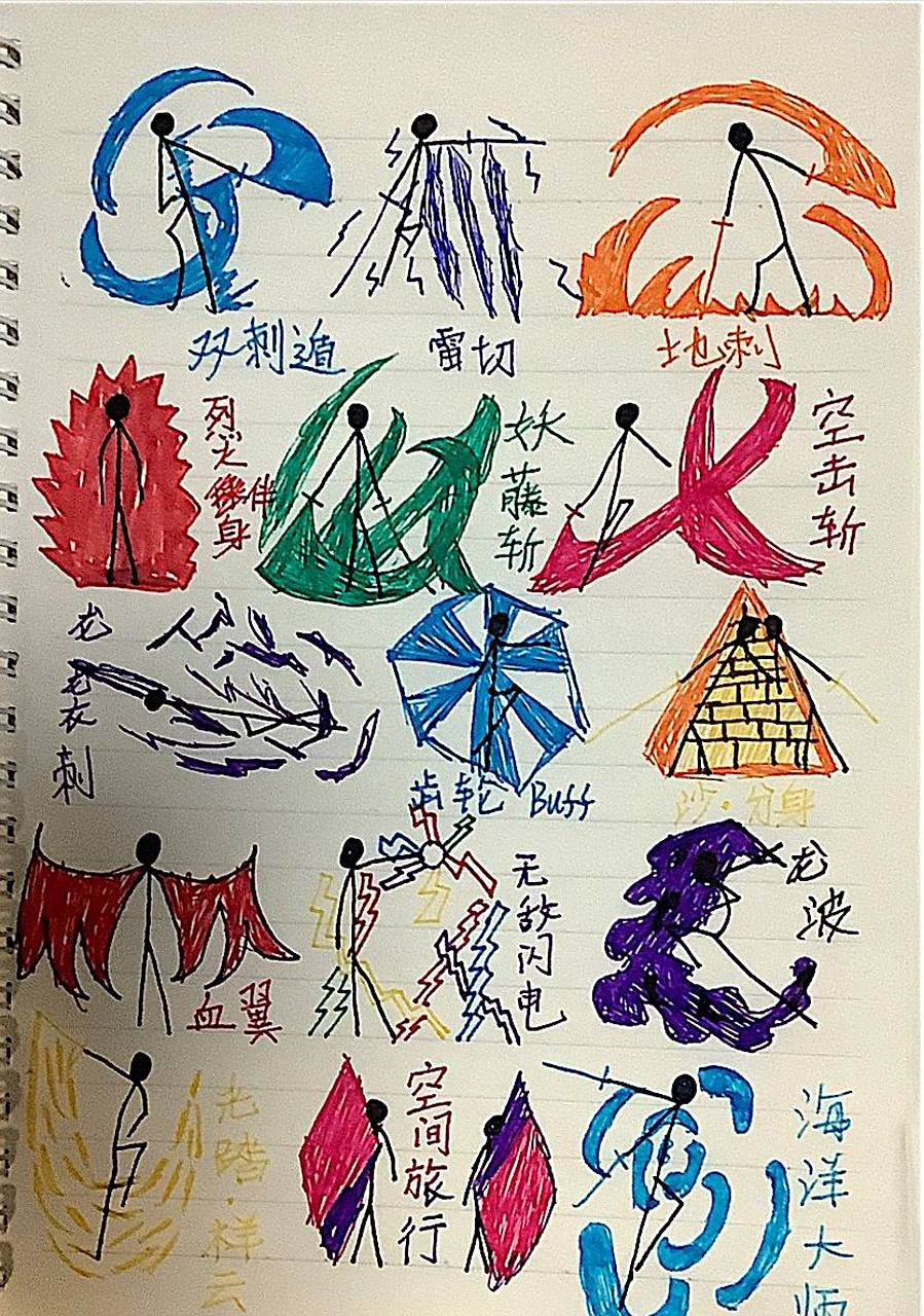 火柴人技能大全2