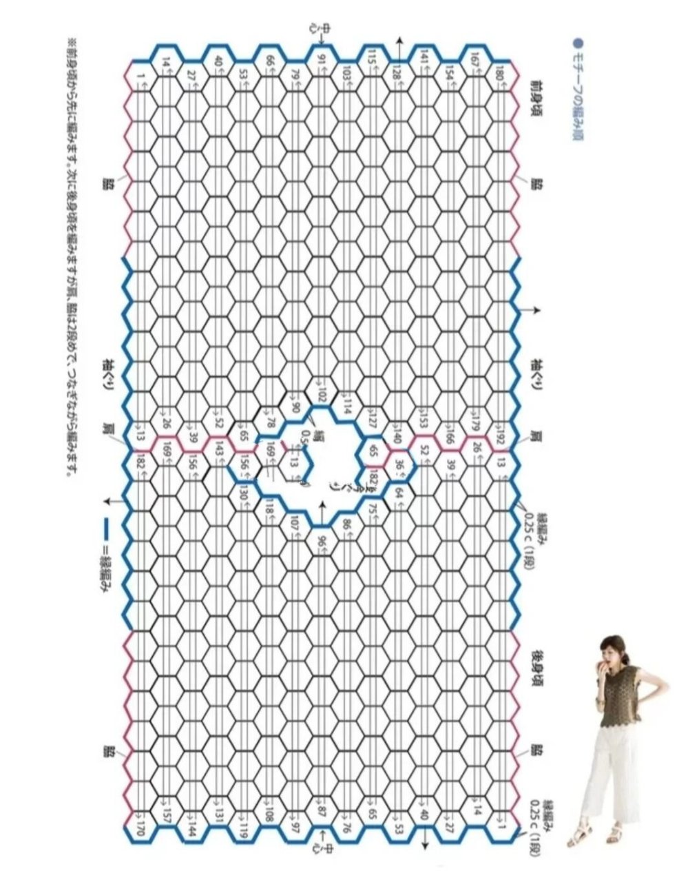 钩针一线连过程图解图片