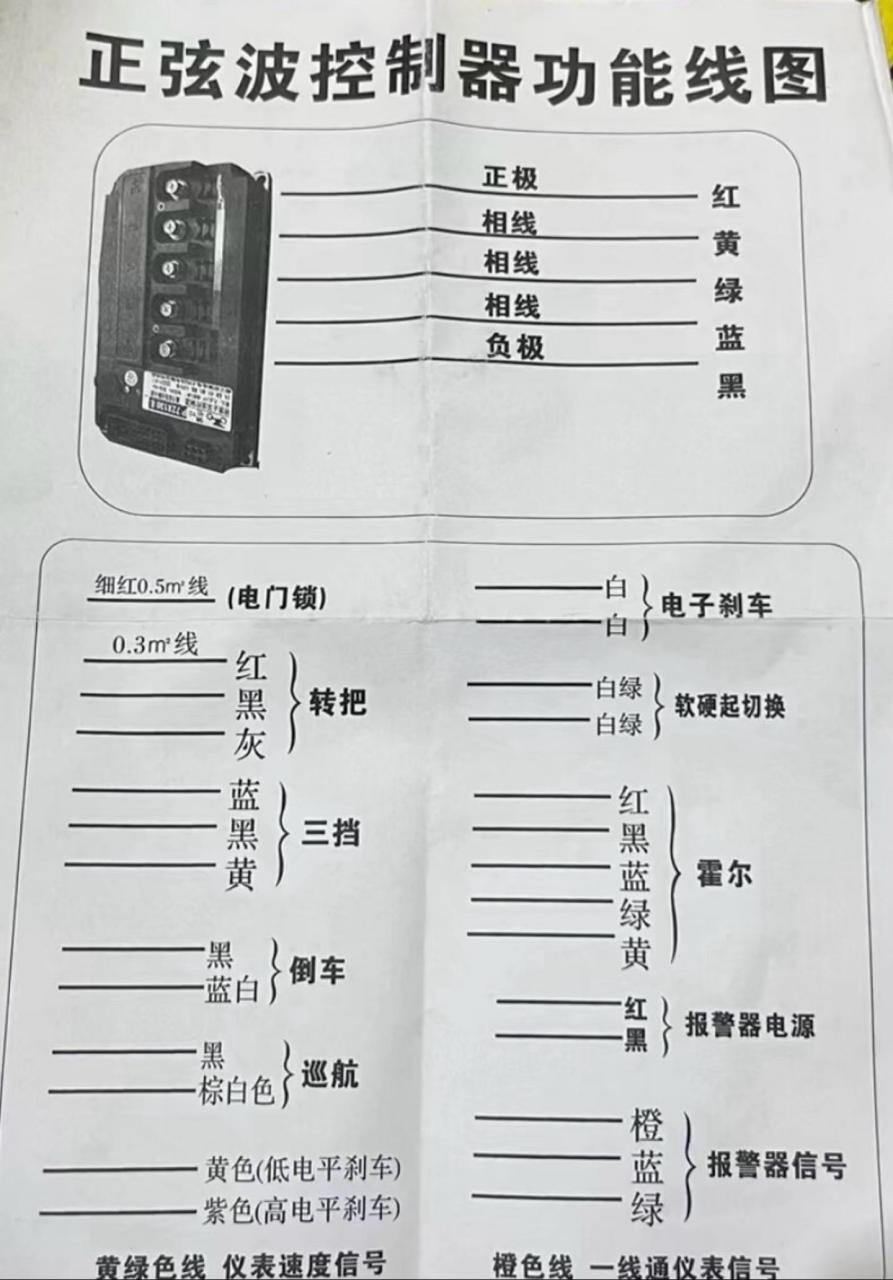 御捷330控制器接线图图片