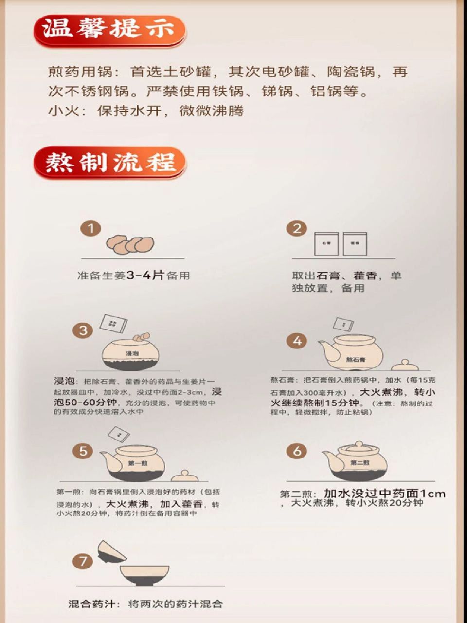 全了,清肺排毒汤92配方食用方法都在这!