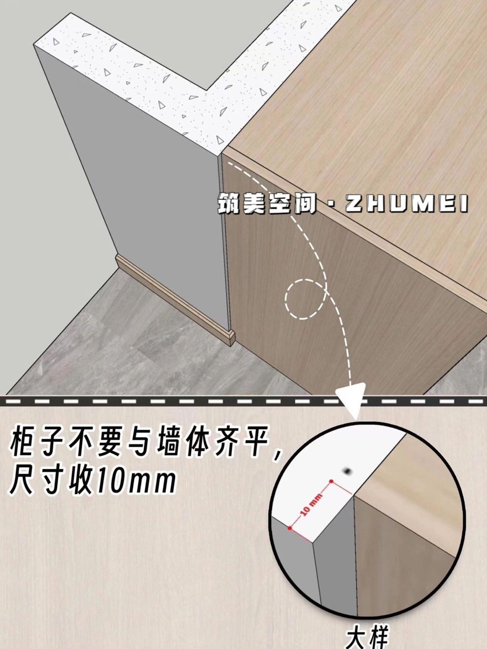 收口处理,建议收藏,早晚都会用到95 防止柜子齐平墙体收口打胶开裂