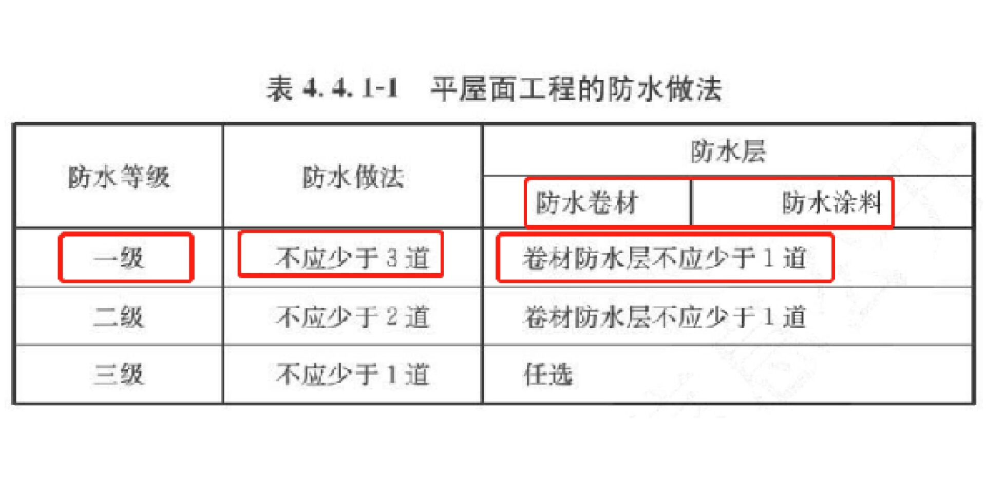 97国际游戏app-珠江天河都荟官方售楼处电话(珠江天河都荟)官方网站-珠江天河都荟营销中心欢迎您-楼盘详情•最新价格-户型图-容积率@2026426售楼处AI热搜