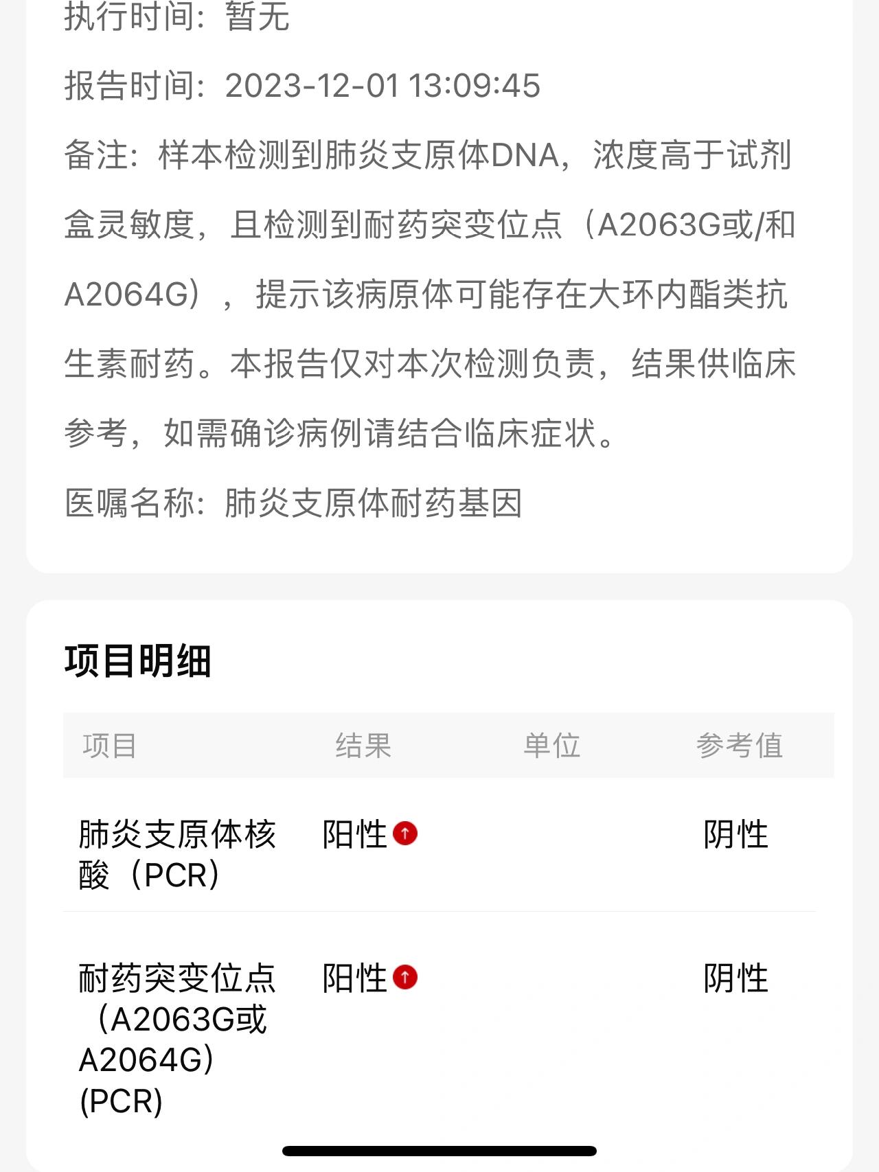 头孢界的爱马仕 拜托0599 全进口的第三代头孢了 吃了就好了吧 真