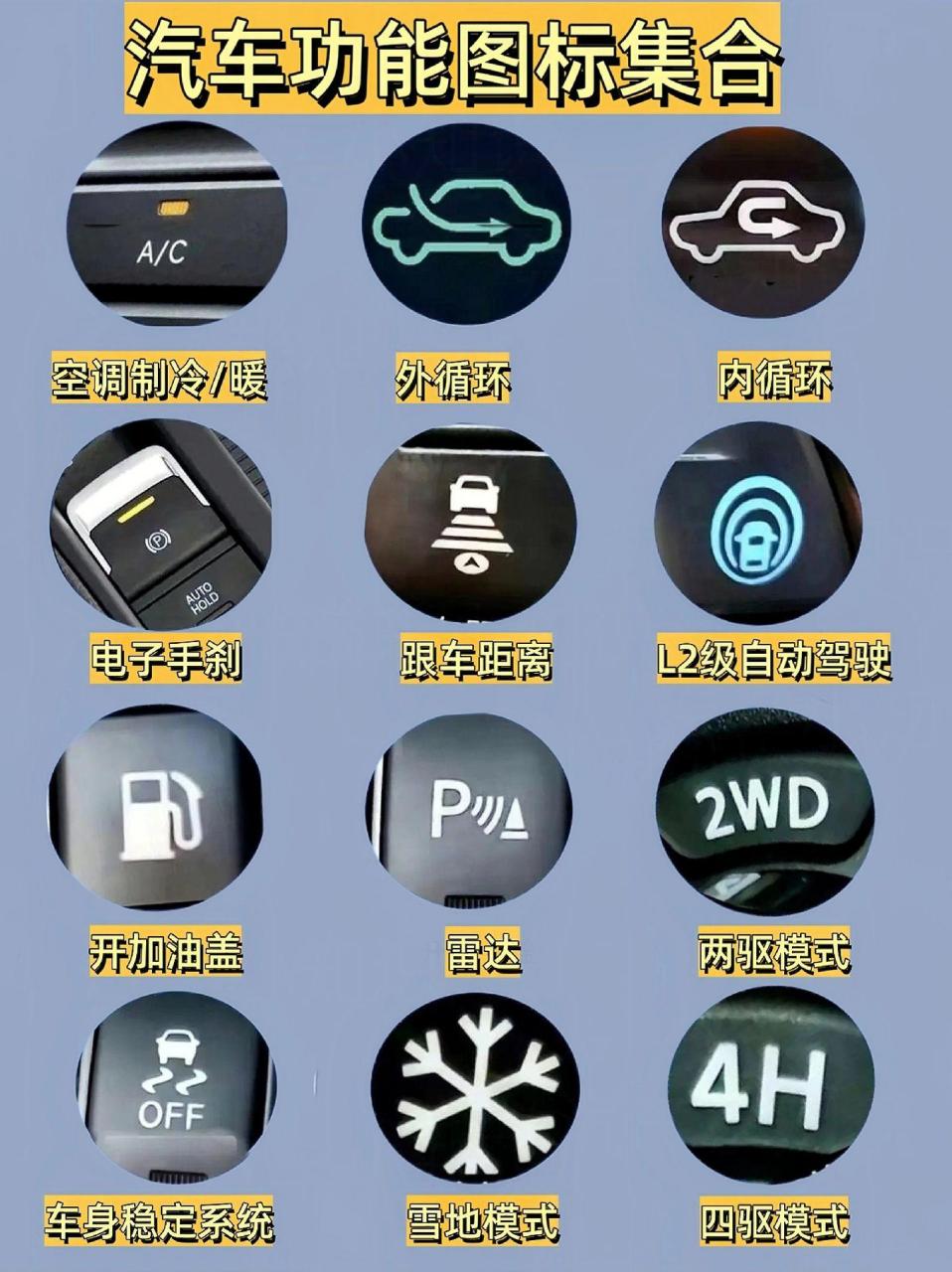 汽车功能图标集合.车上按键,你真的认识全部吗?