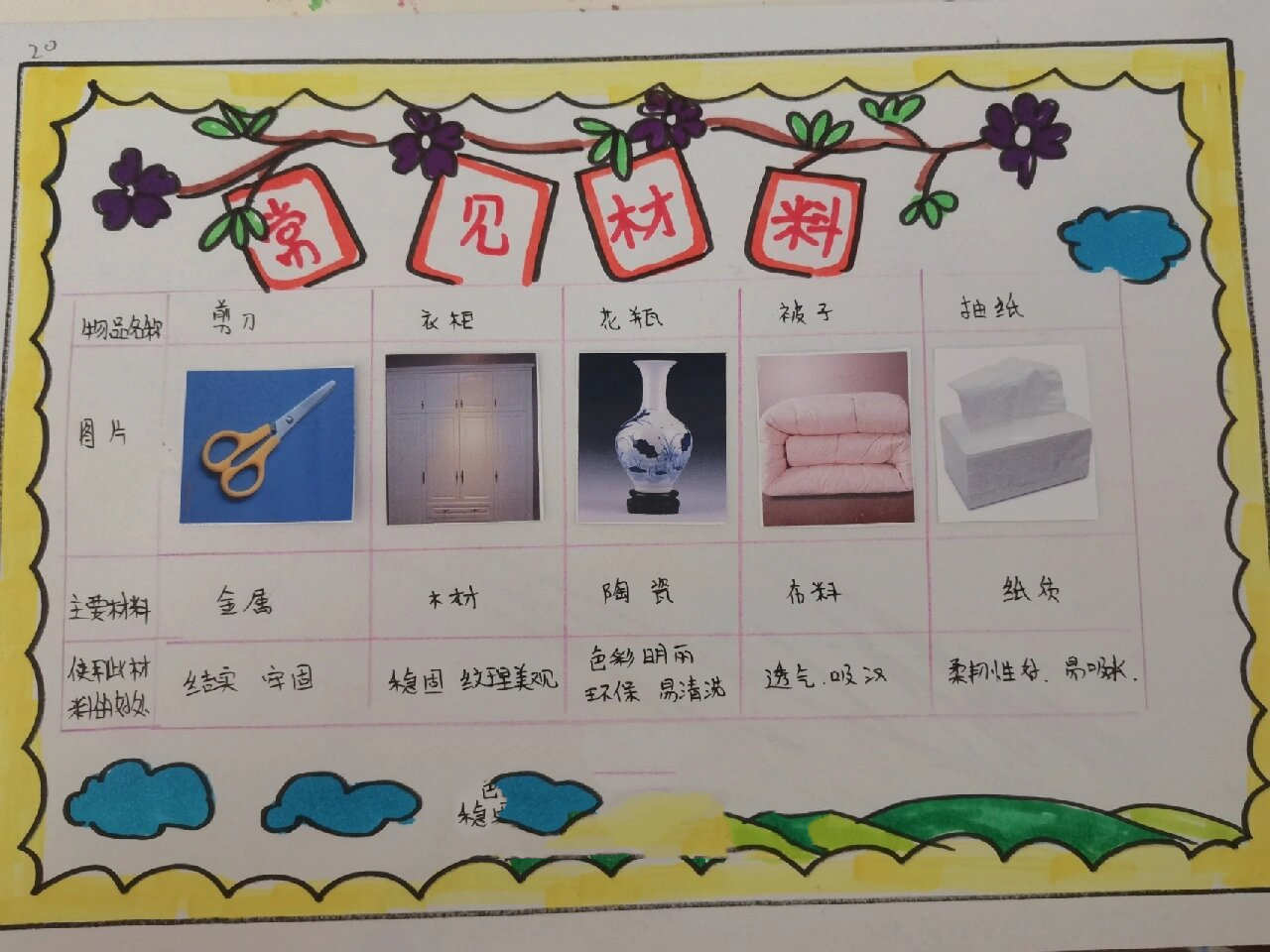 二年级科学剪贴报图片