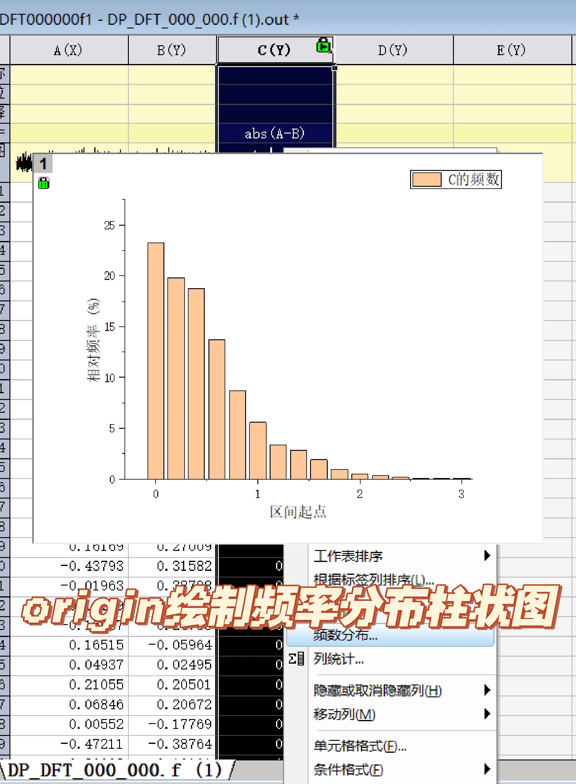 频率分布直方图中位数图片