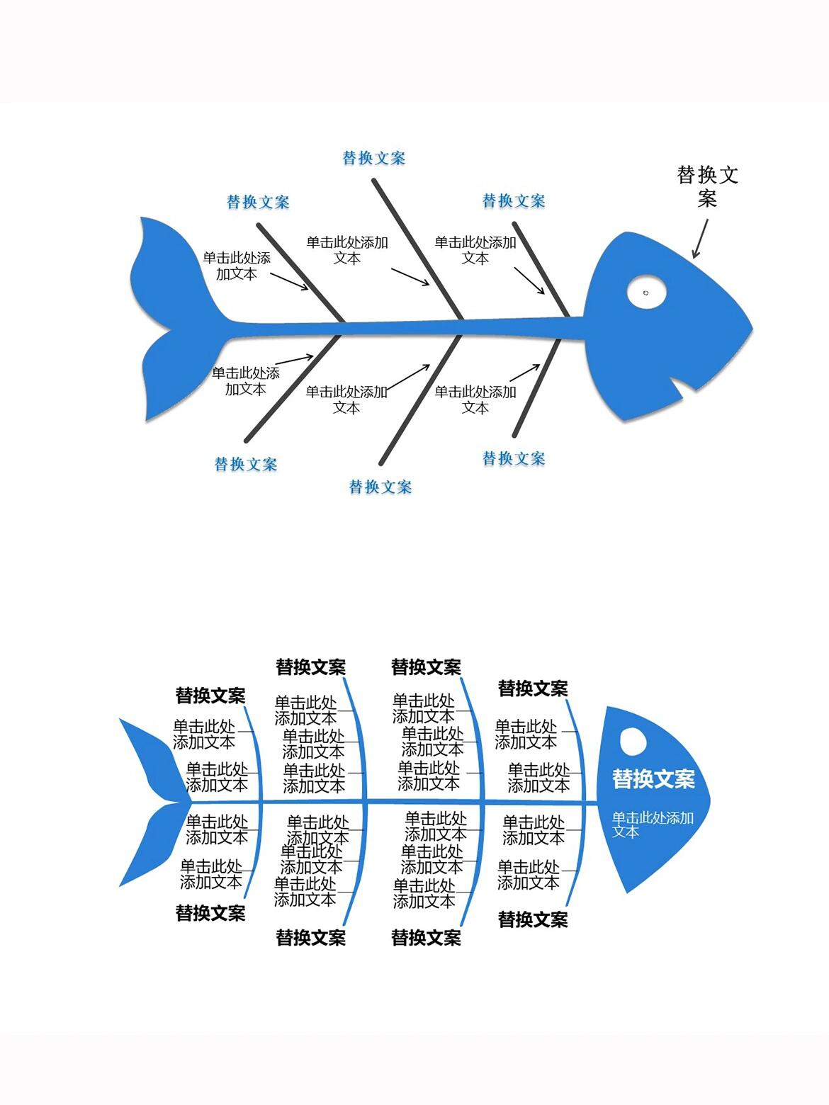 标本漏采集的鱼骨图图片