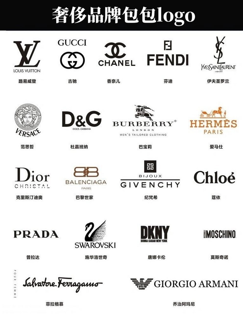 奢侈品牌logo大全壁纸图片