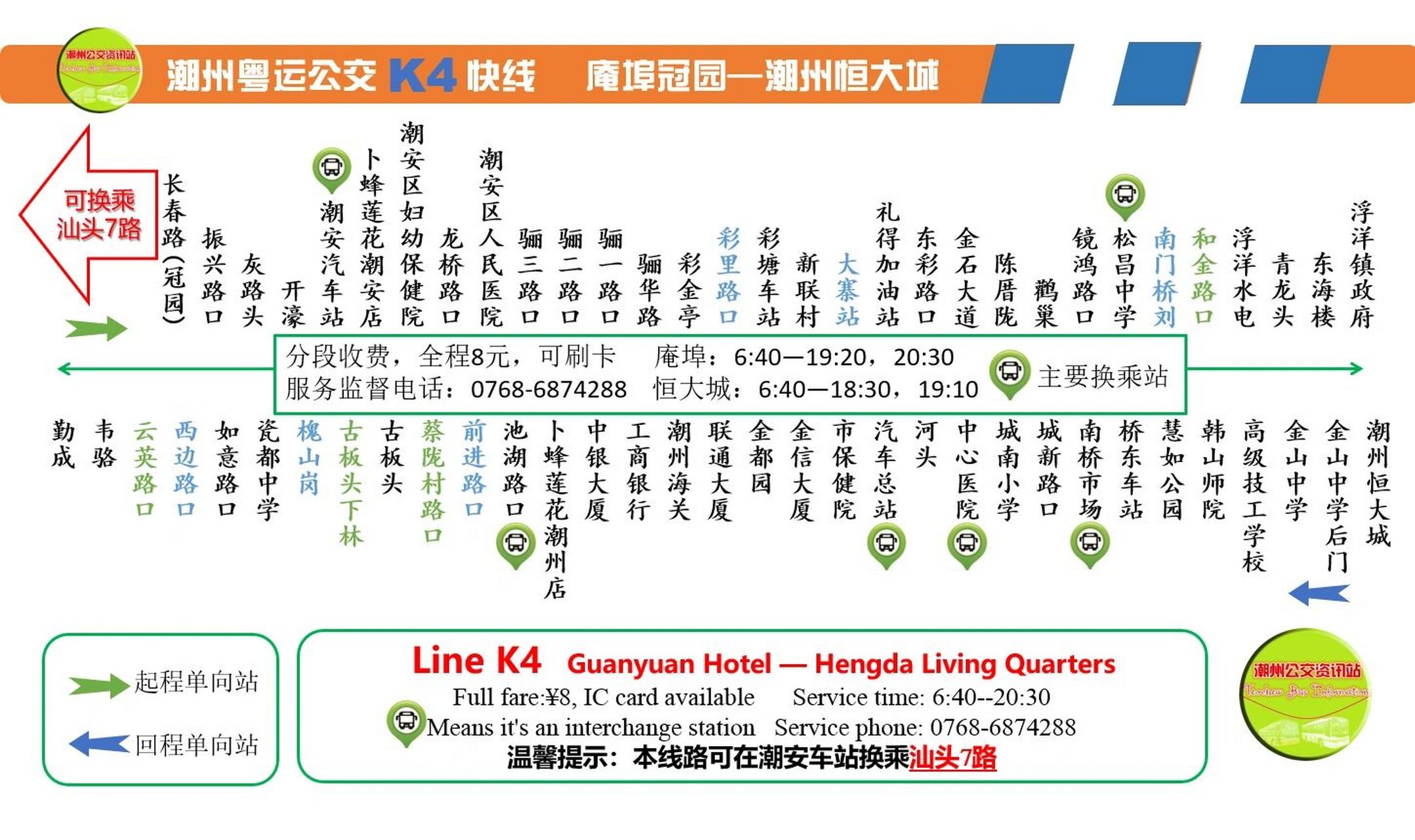 潮州市区-汕头市区公交换乘攻略 91本篇攻略主要是给大家介绍一下从