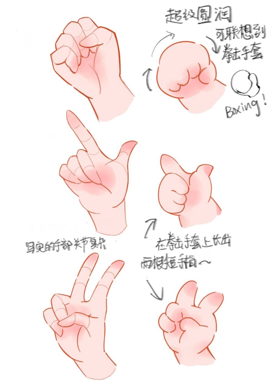 q版的手如何画?
