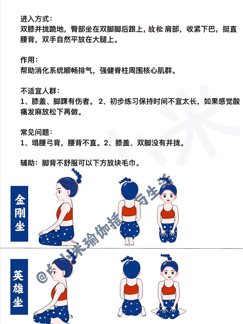 式三个角度画出来,更加一目了然,喜欢就77关注吧[微笑]#白小米瑜伽