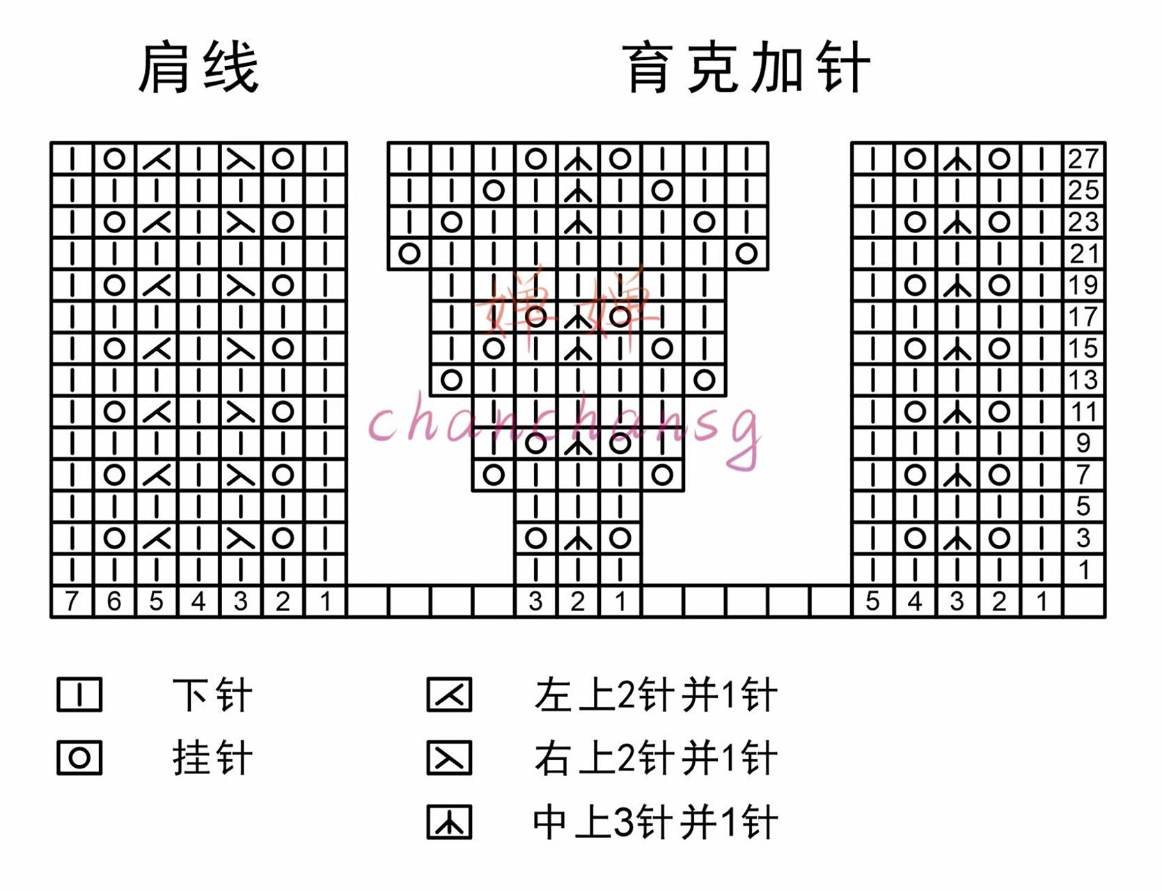 棒针从上往下织的圆肩育克套头毛衣花样图解