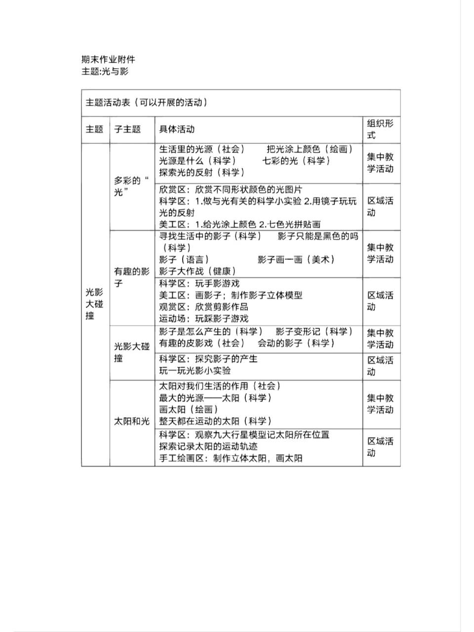主题活动表&思维导图《光与影》