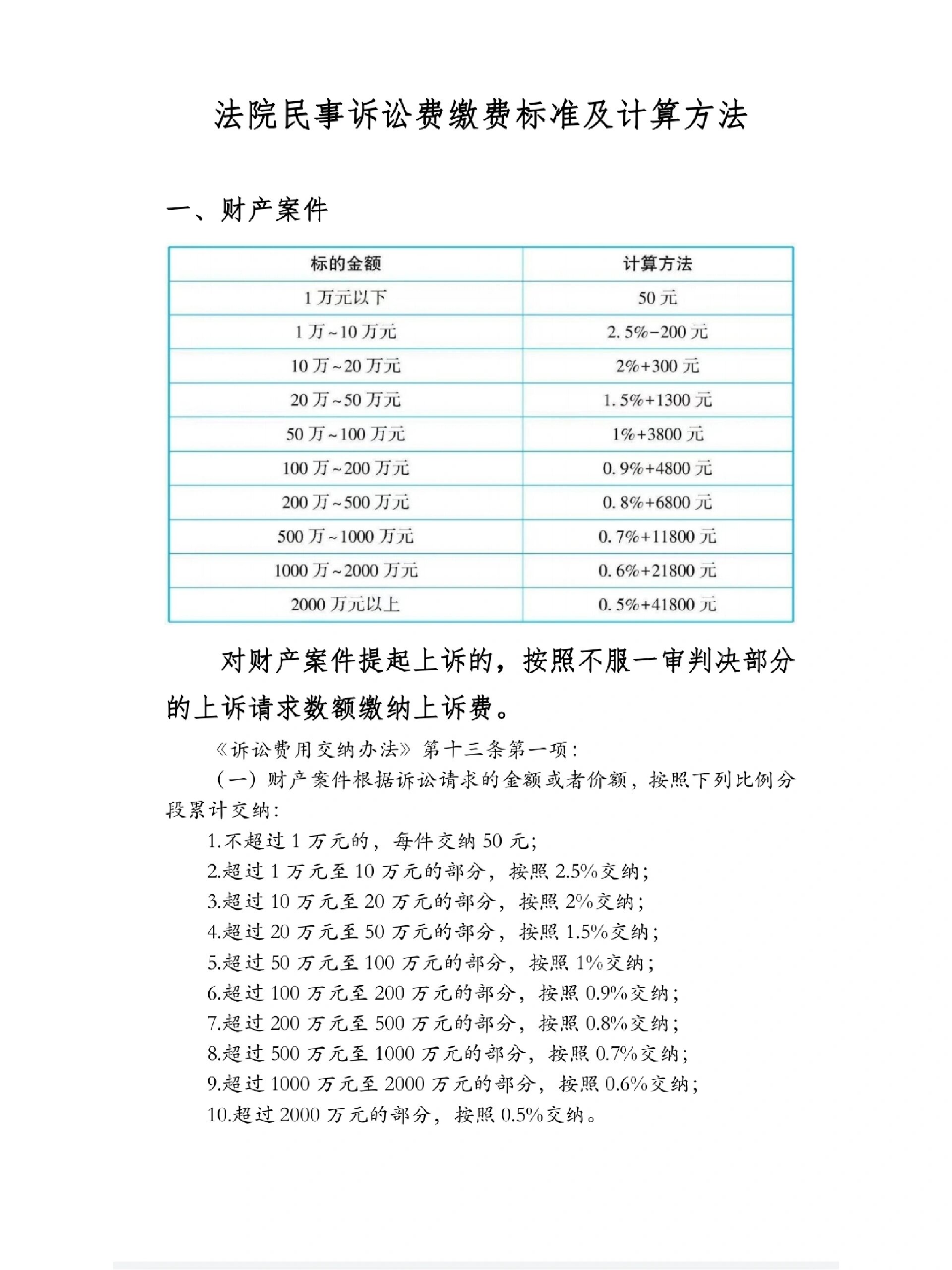 法院民事诉讼费缴费标准及计算方法