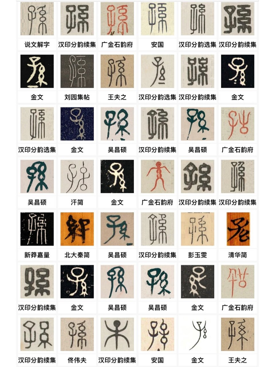 "孙"姓的2247种毛笔字写法 《説文解字》清・陈昌治刻本 【卷十二】