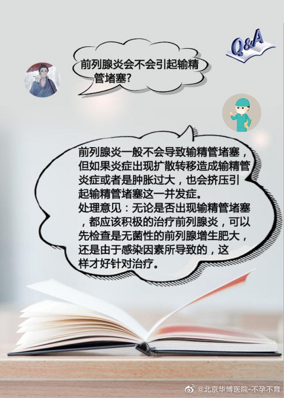 输精管堵塞怎么治图片