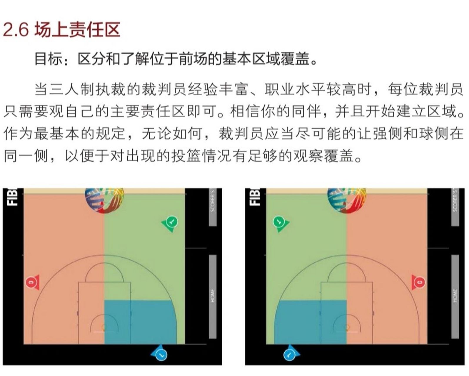 篮球裁判知识 三人执裁第一篇 图三: 跳球时,三裁基本站位 图四: 跳球