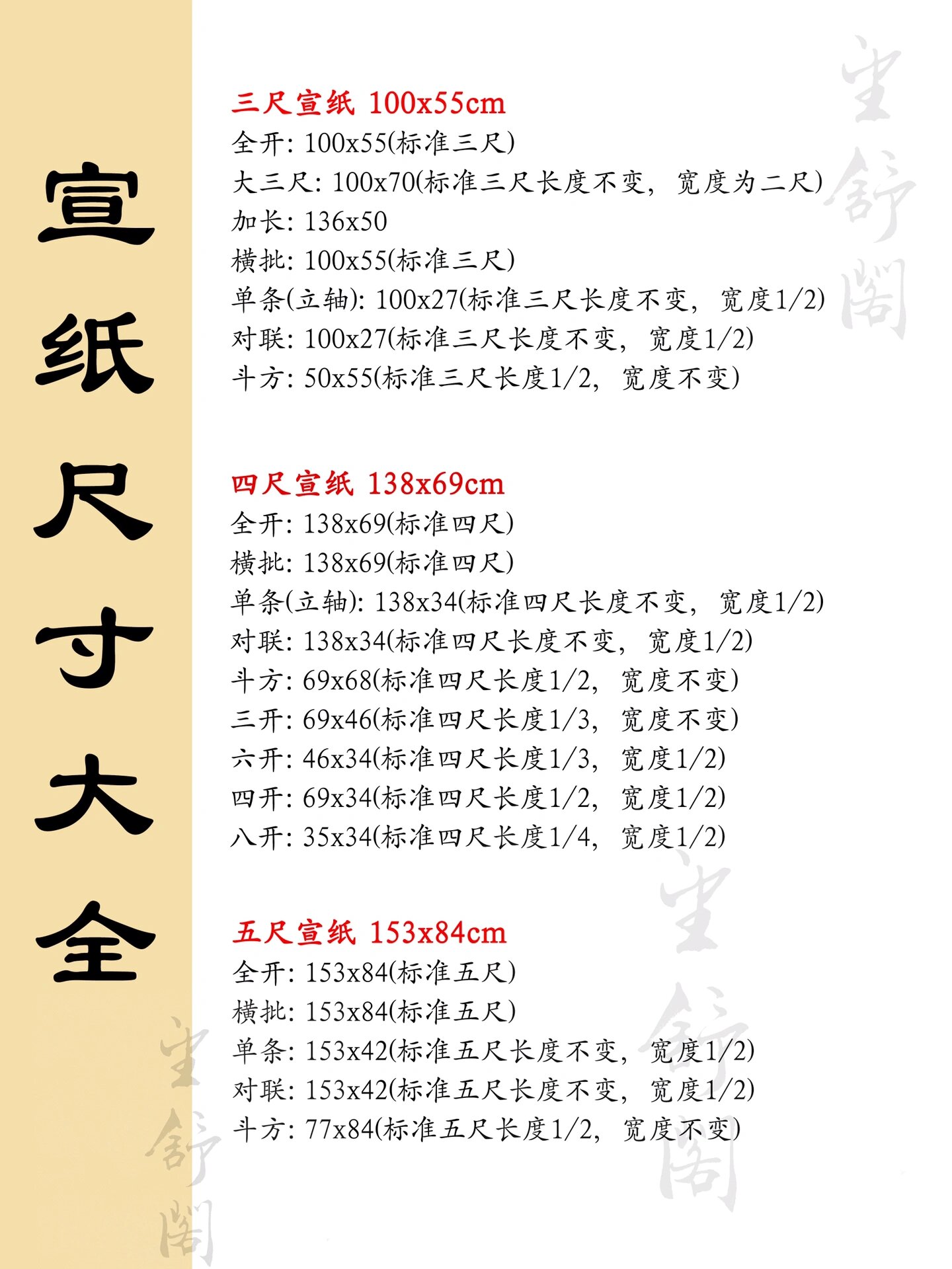 宣纸尺寸大全97学书法国画必收藏7515@艾古同学的动态