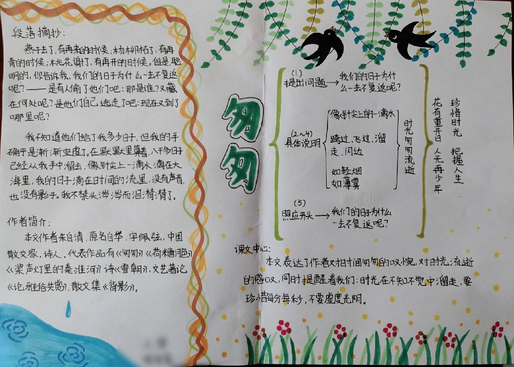 部编版六年级语文下册《匆匆》思维导图 部编版六年级语文下册《匆匆