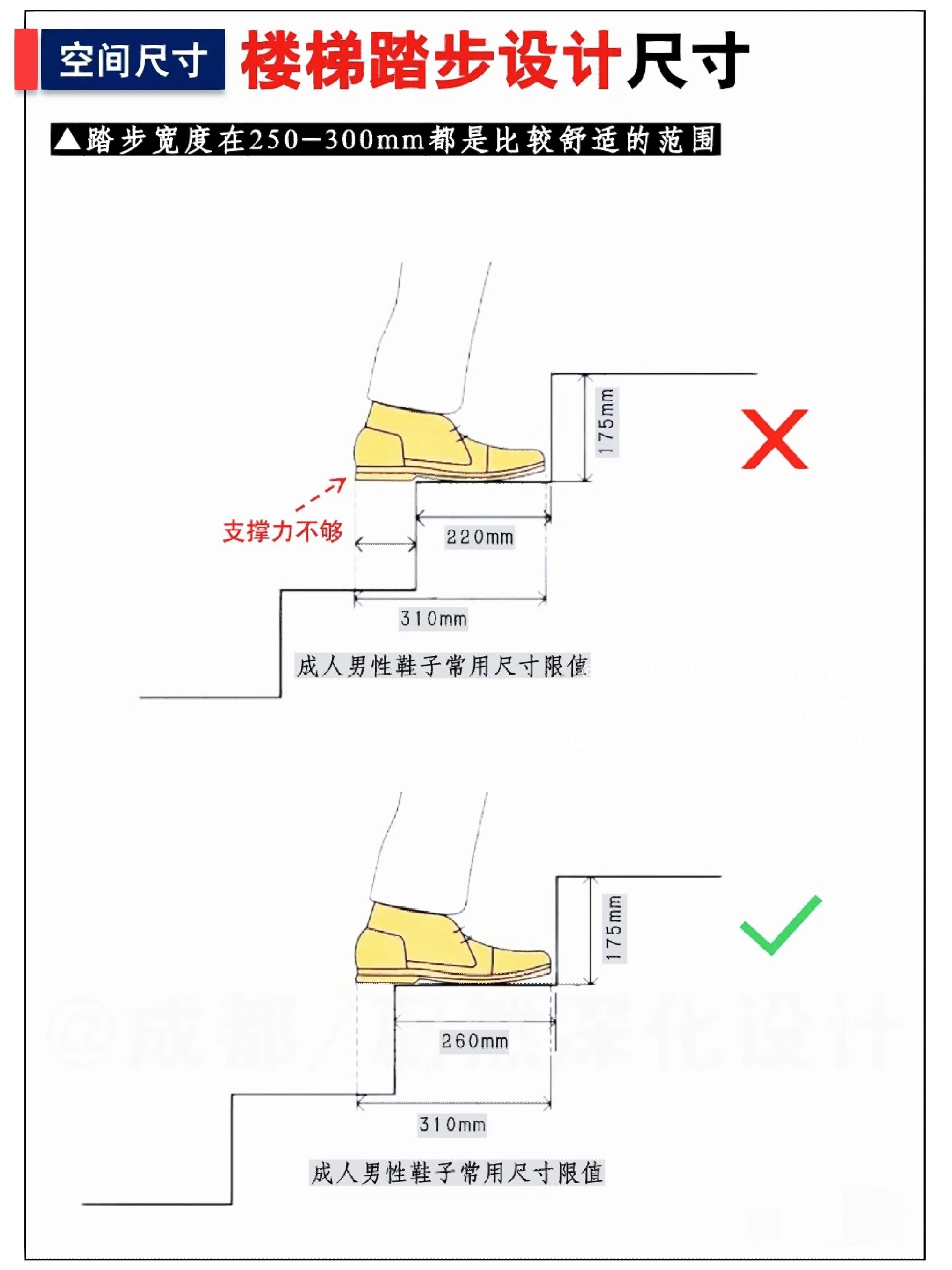 梯段净宽示意图图片