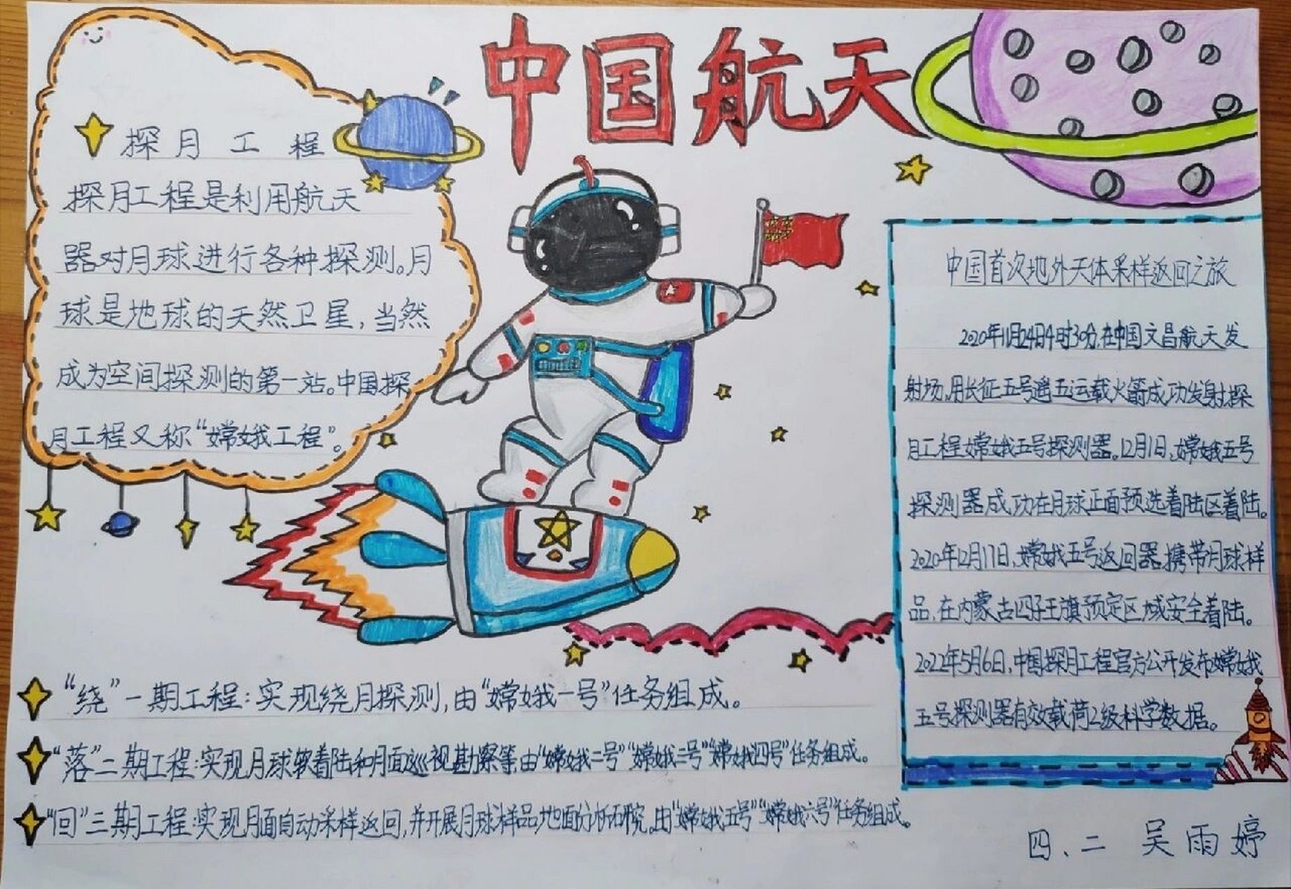 中国航天探月主题手抄报969696
