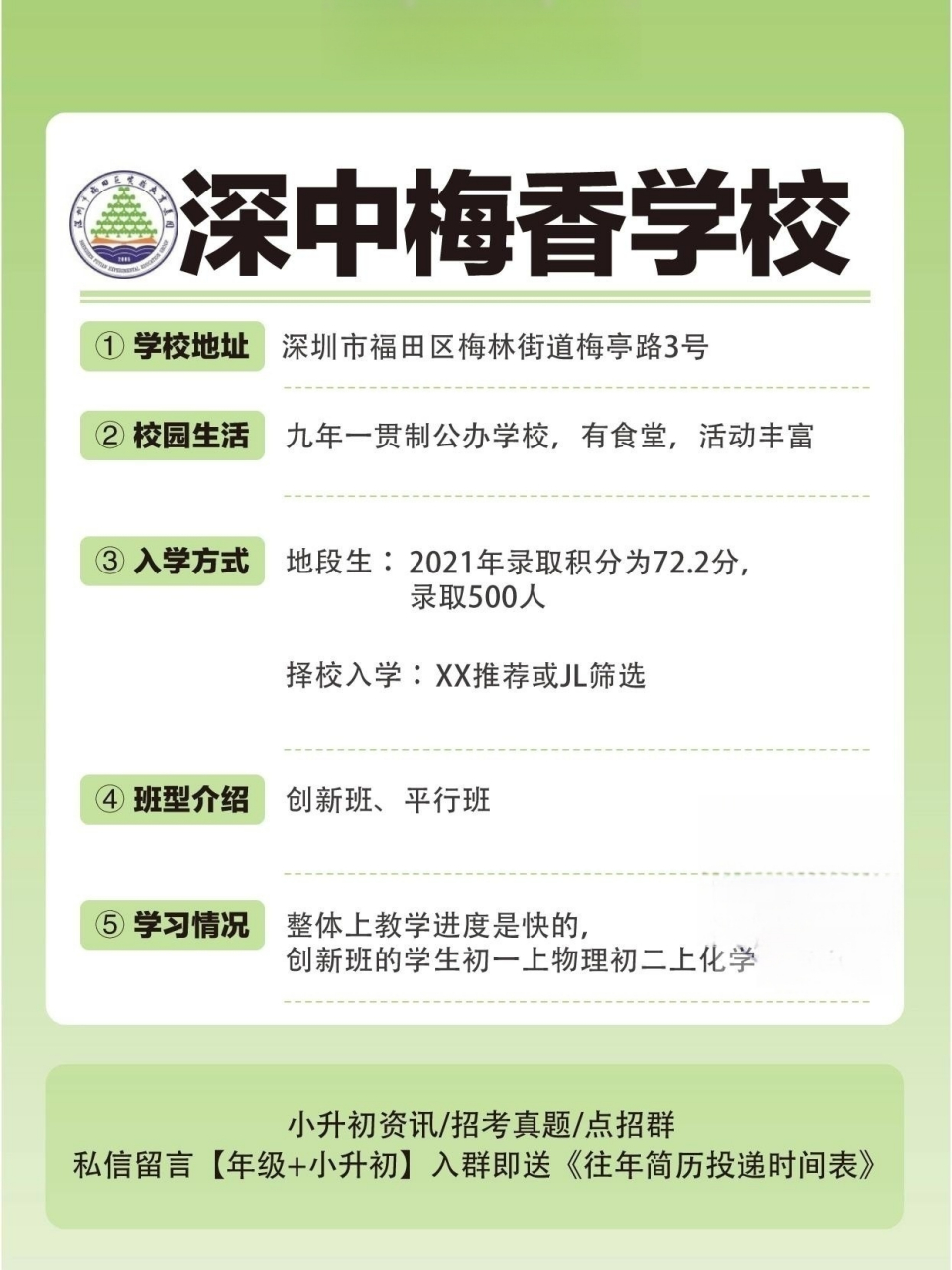 95学校介绍--深圳中学梅香学校来啦~ 是一所今年才开始合作办学的新