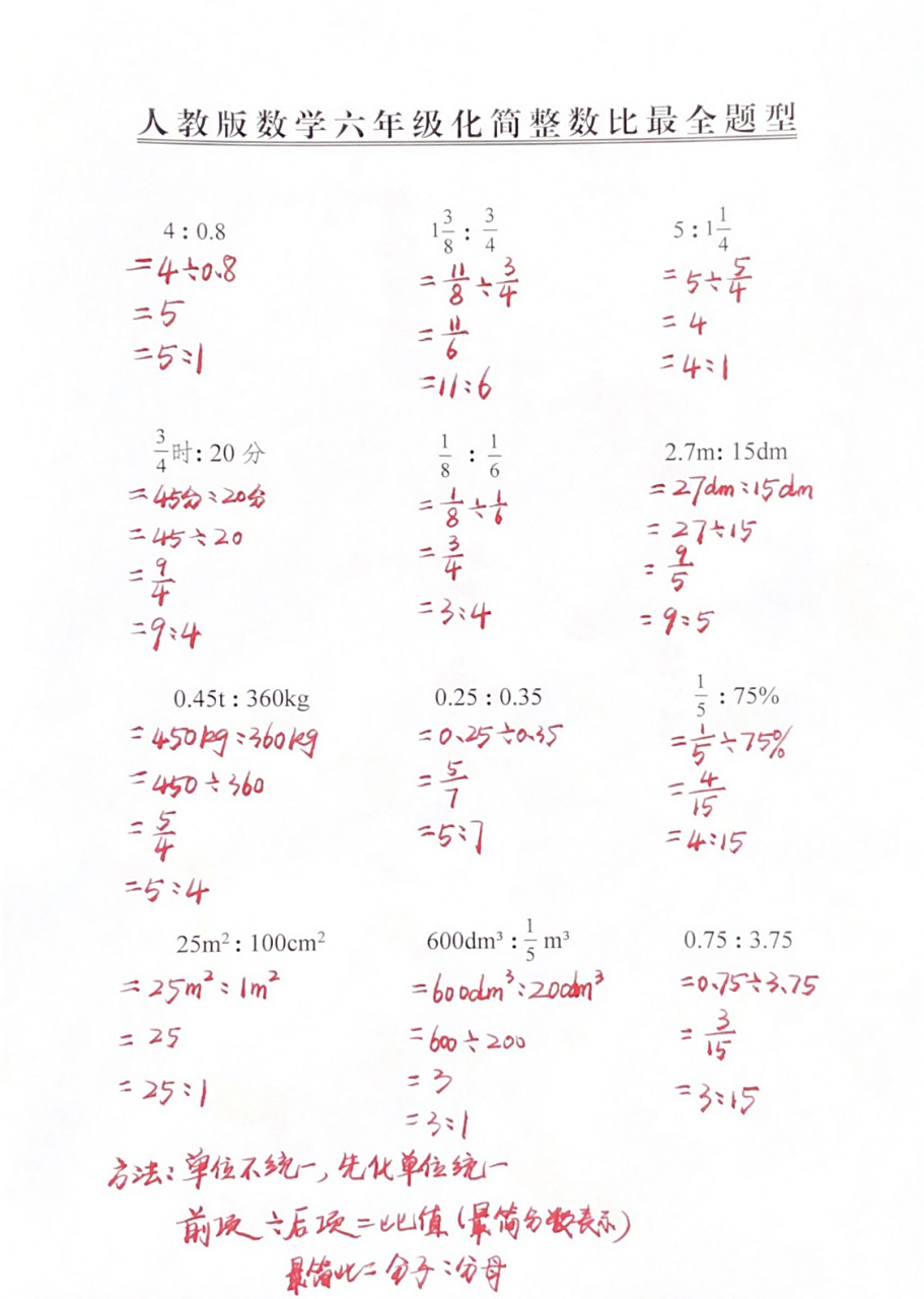 人教版数学六年级化简整数比最全题型  独家分享,看完你一定学的会