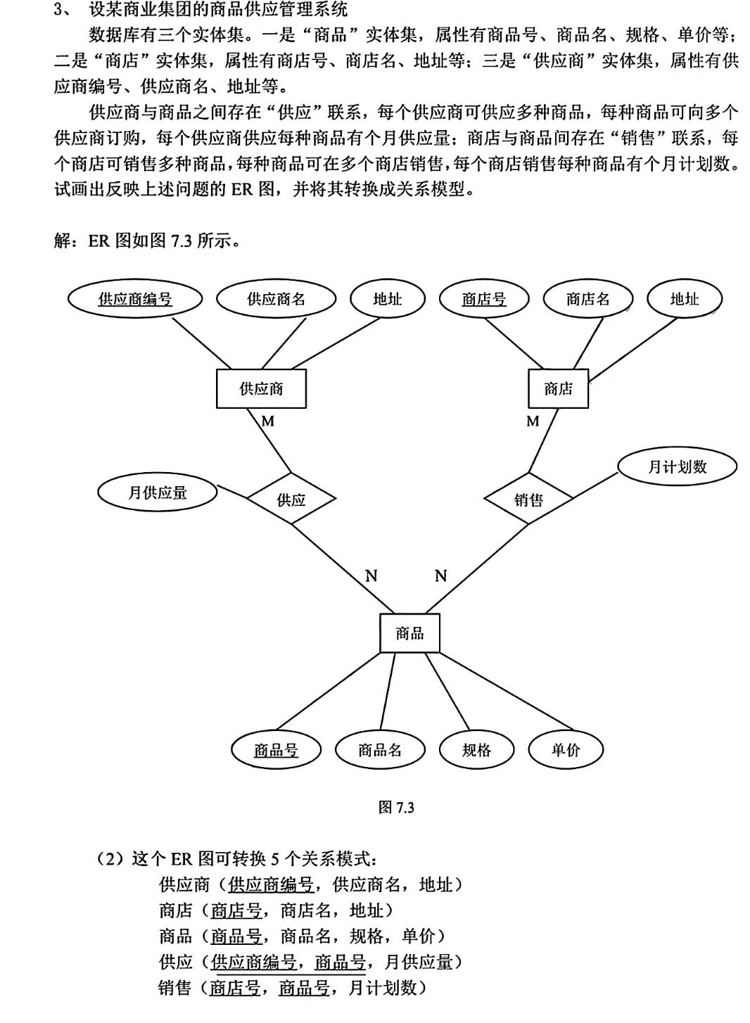 er模型设计步骤图片