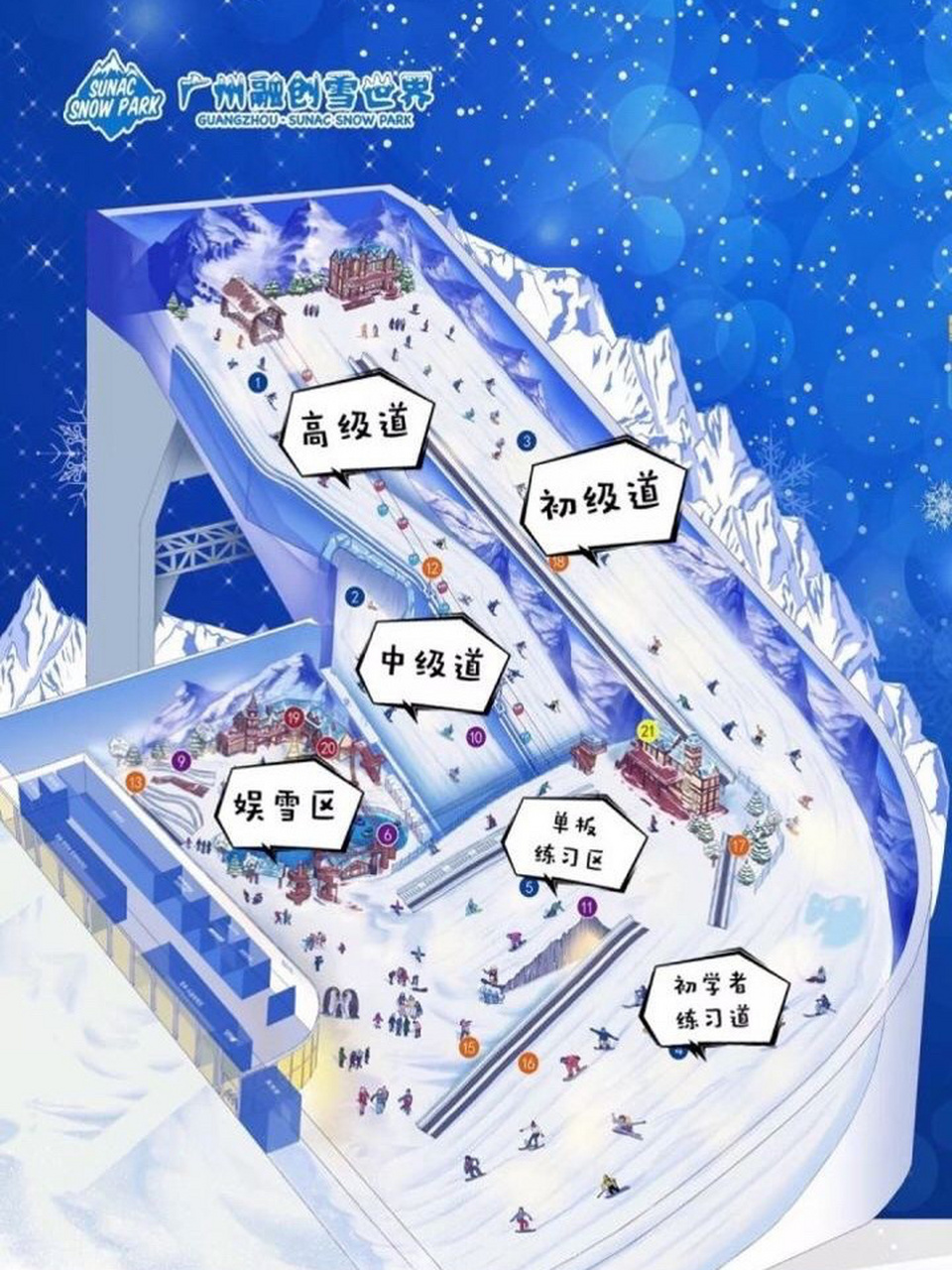 『五一广州融创雪世界攻略』 占地面积达7.