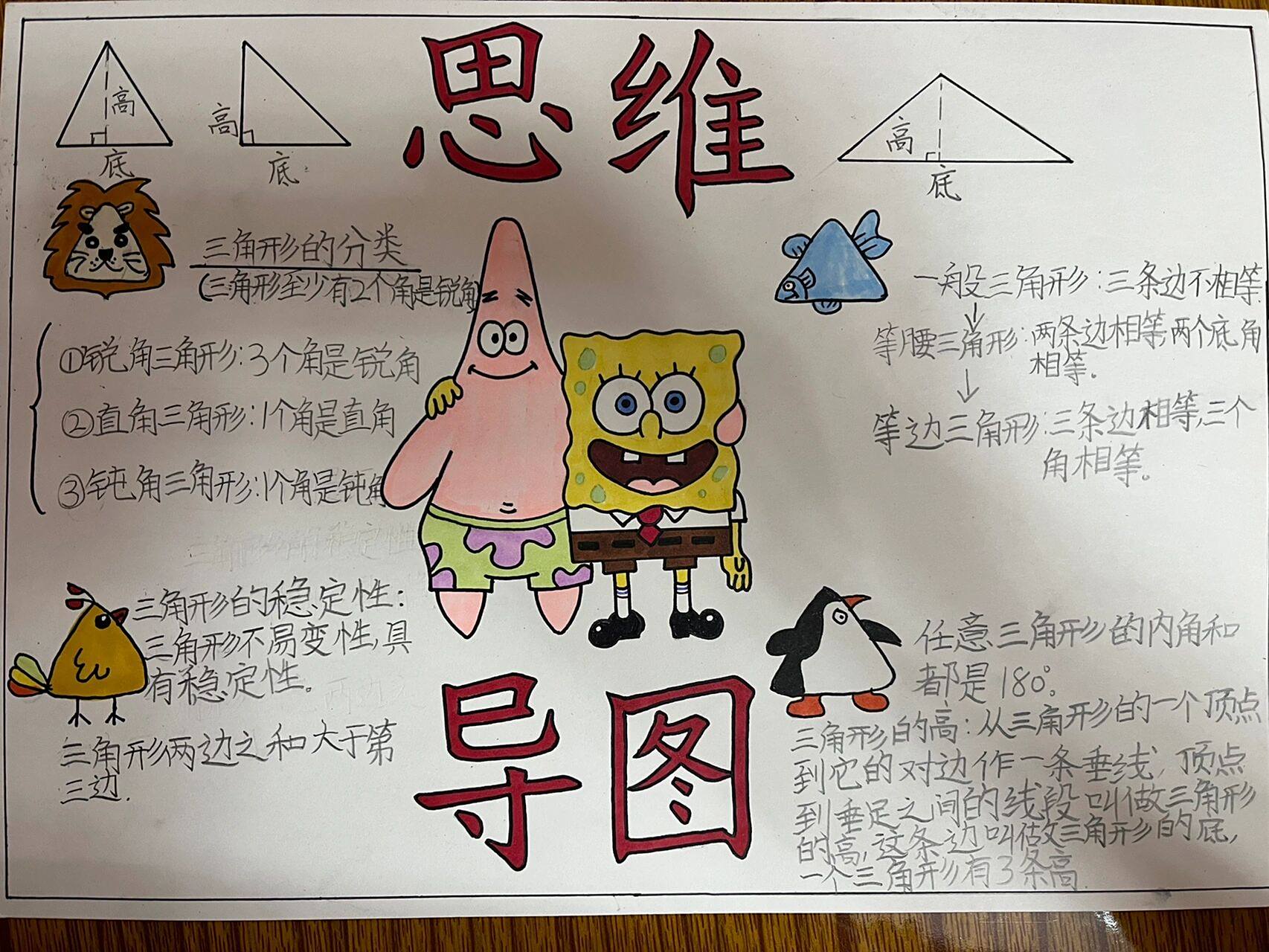 数学三角形思维导图