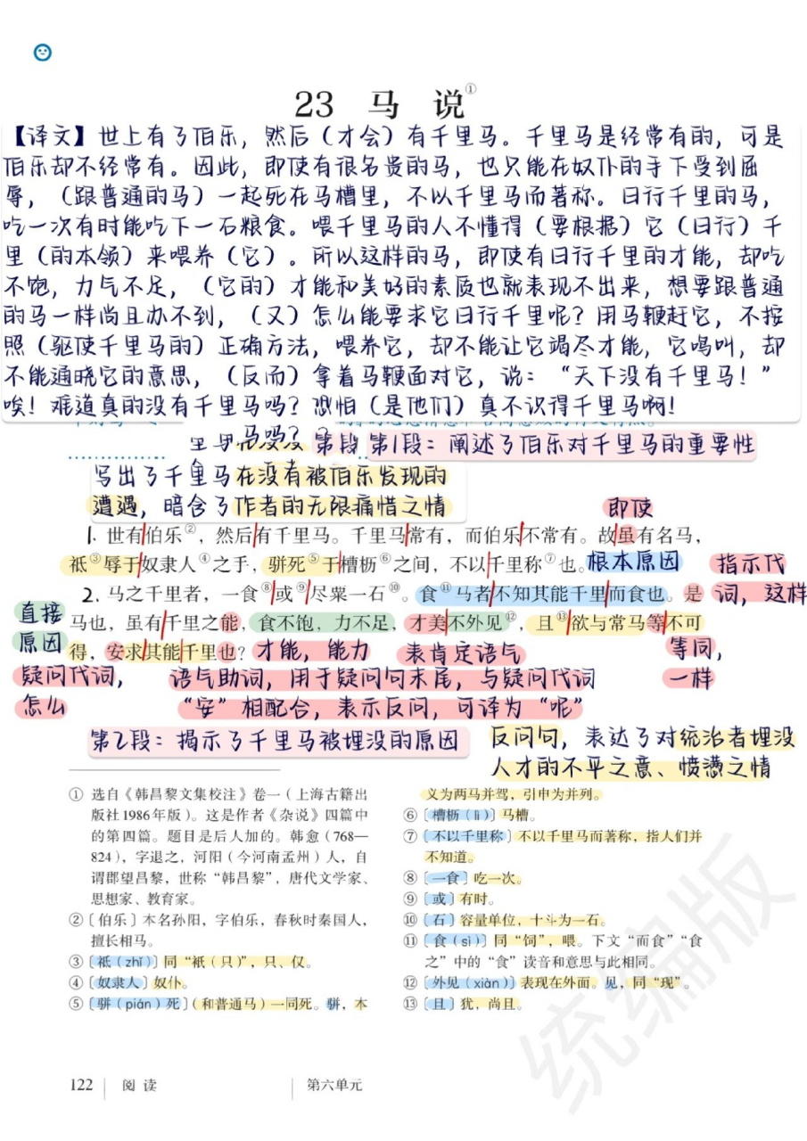 94share丨八下k23 马说 语文预习笔记 app:goodnotes9915 需要