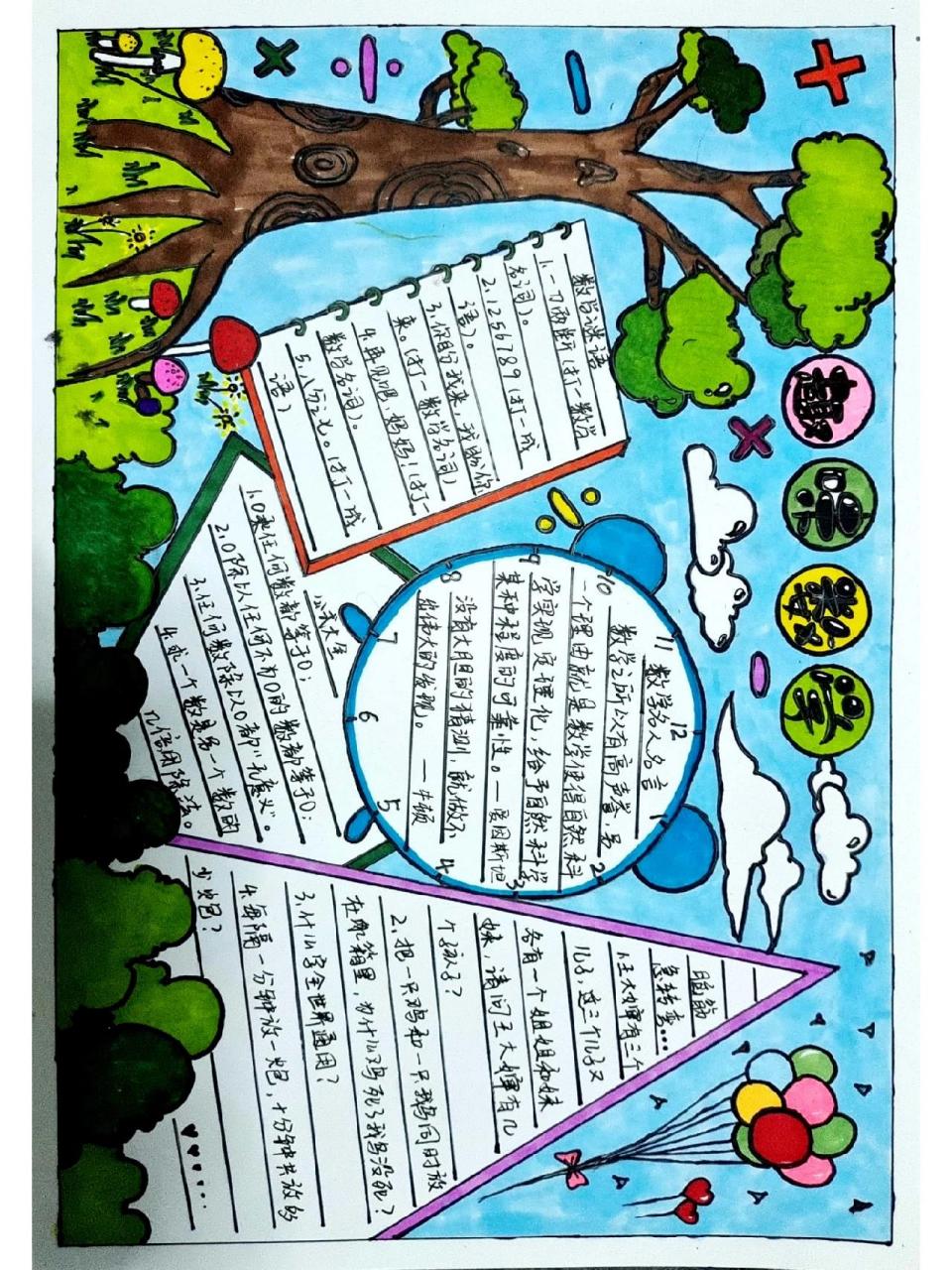 三年级数学手抄报《趣味数学》 三年级数学手抄报《趣味数学》
