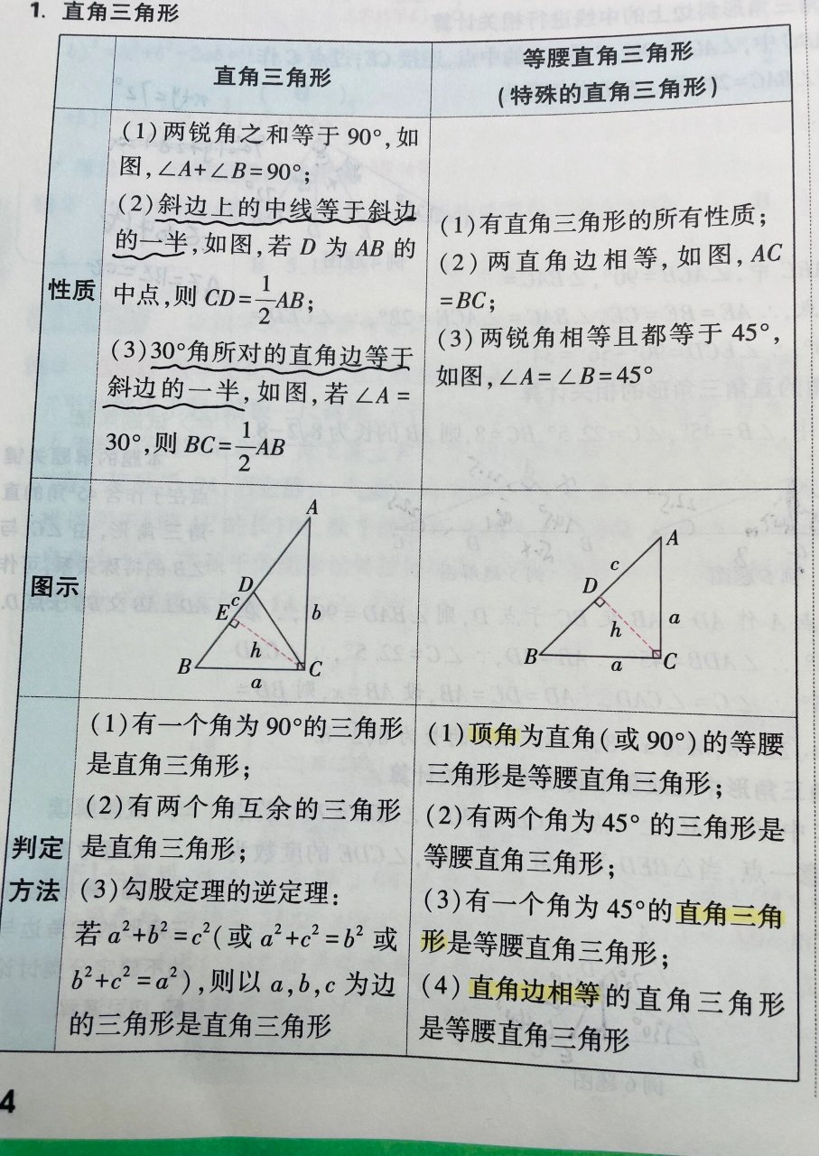 直角三角形斜边中线图片