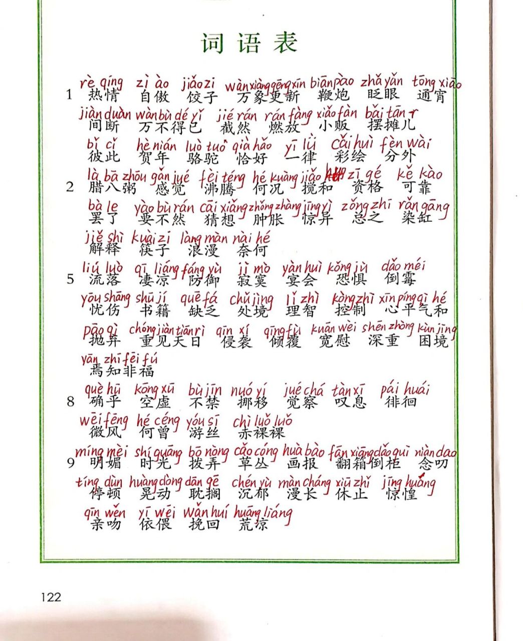 六下||词语表写字表注音 六年级下册语文书词语表写字表注音 听写时也