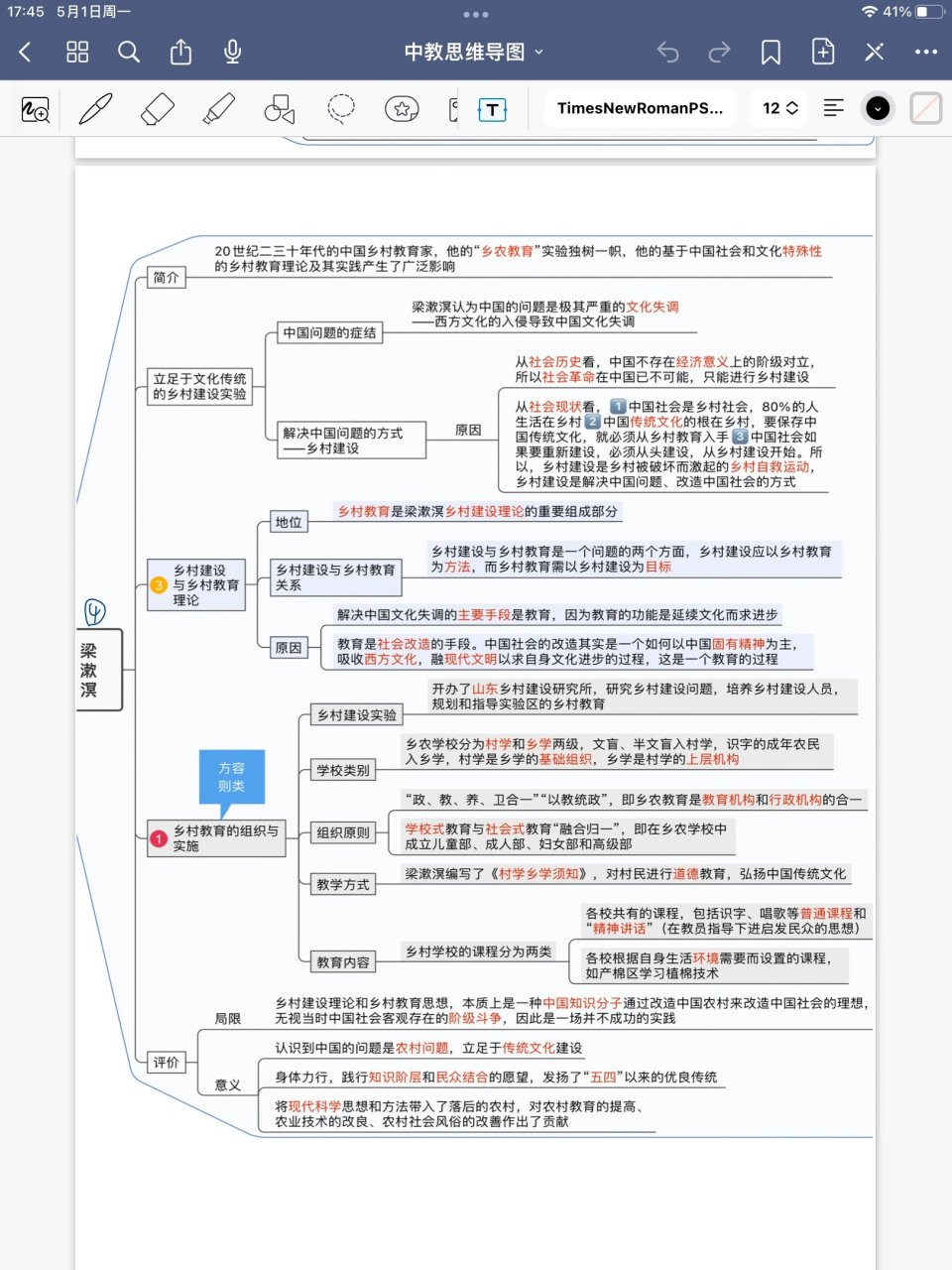 论教养思维导图图片