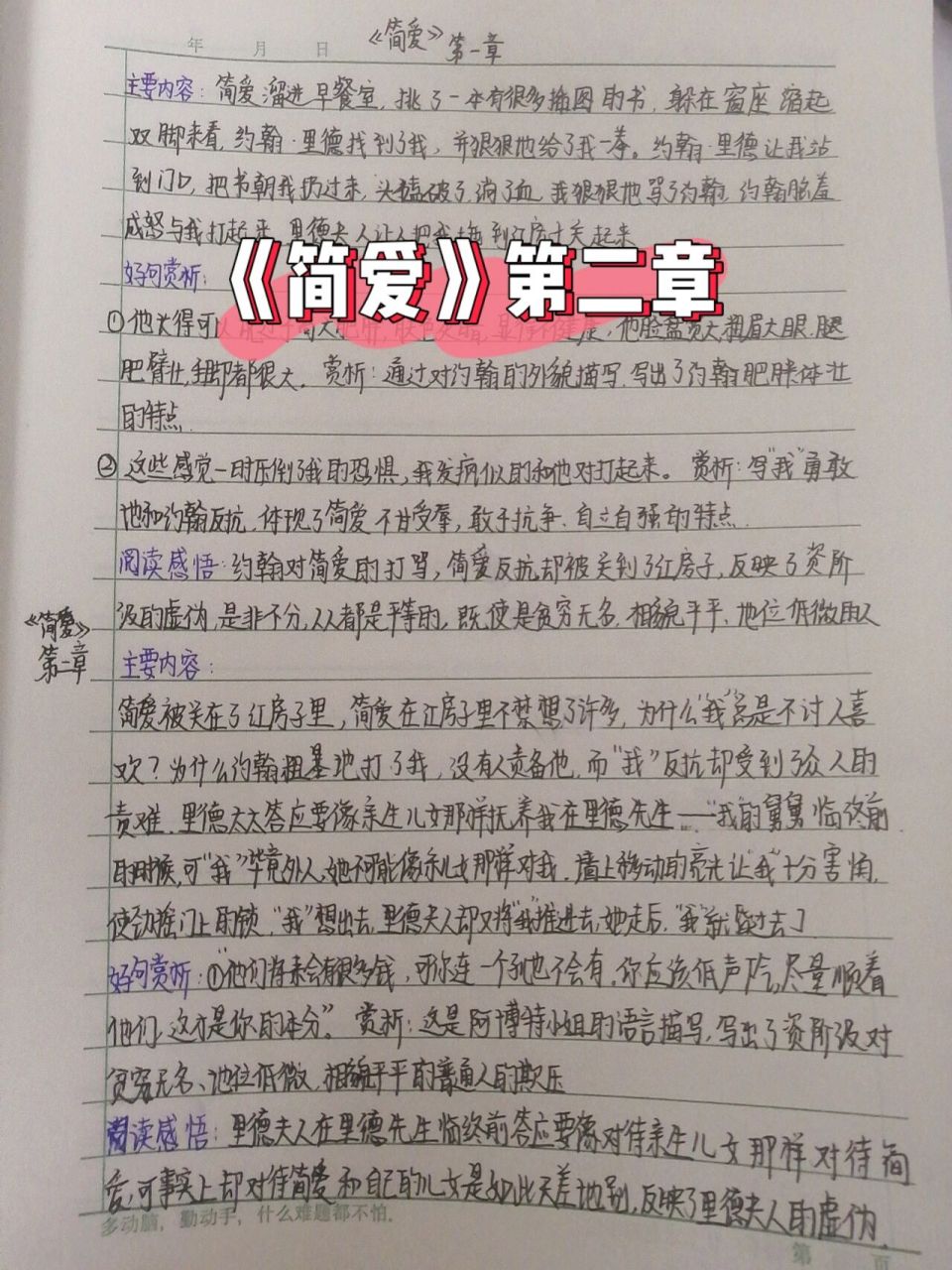 简爱读书笔记摘抄赏析图片